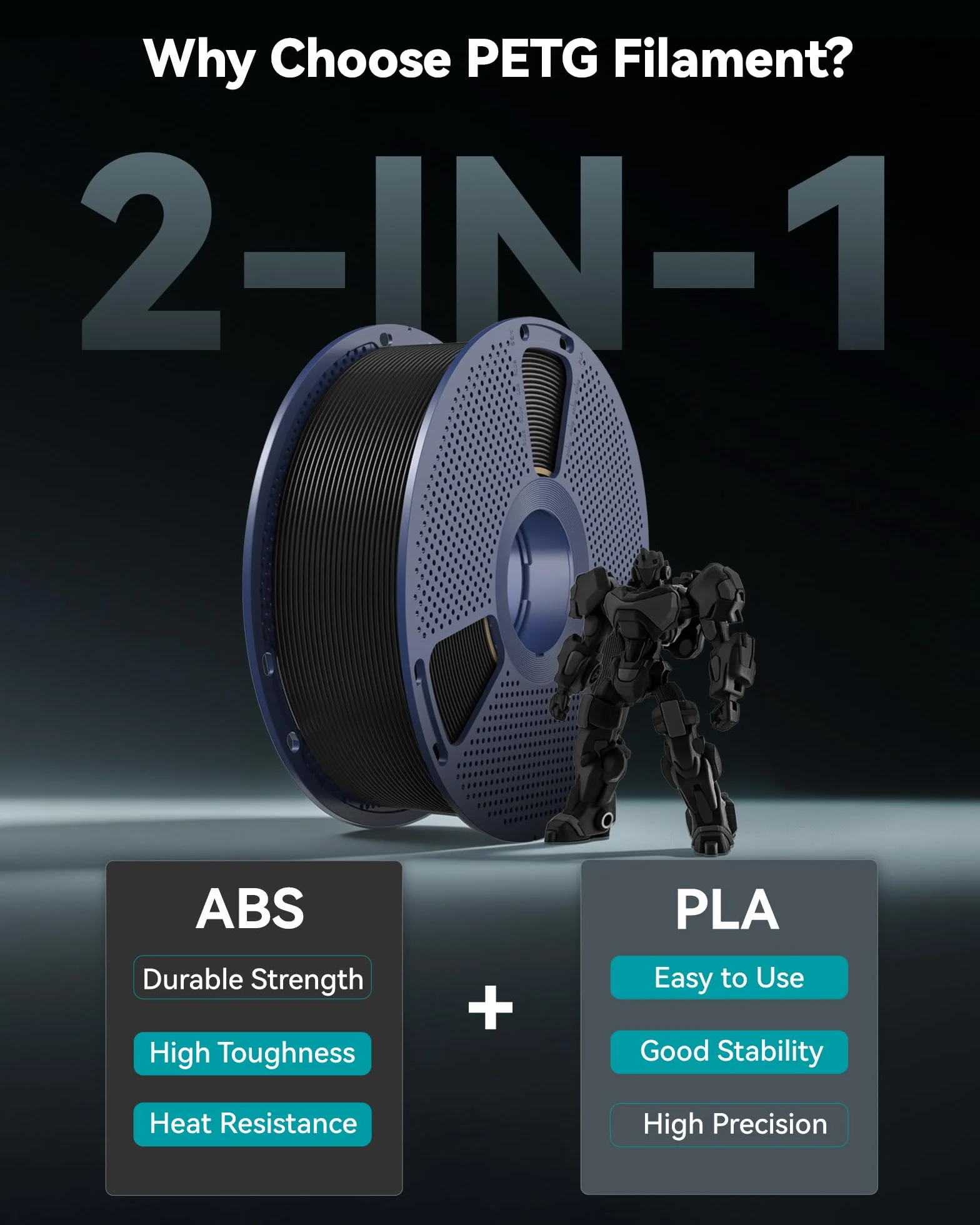 SUNLU Filamento PETG 1,75 mm per Stampante 3D, Alta Resistenza, Flessibilità