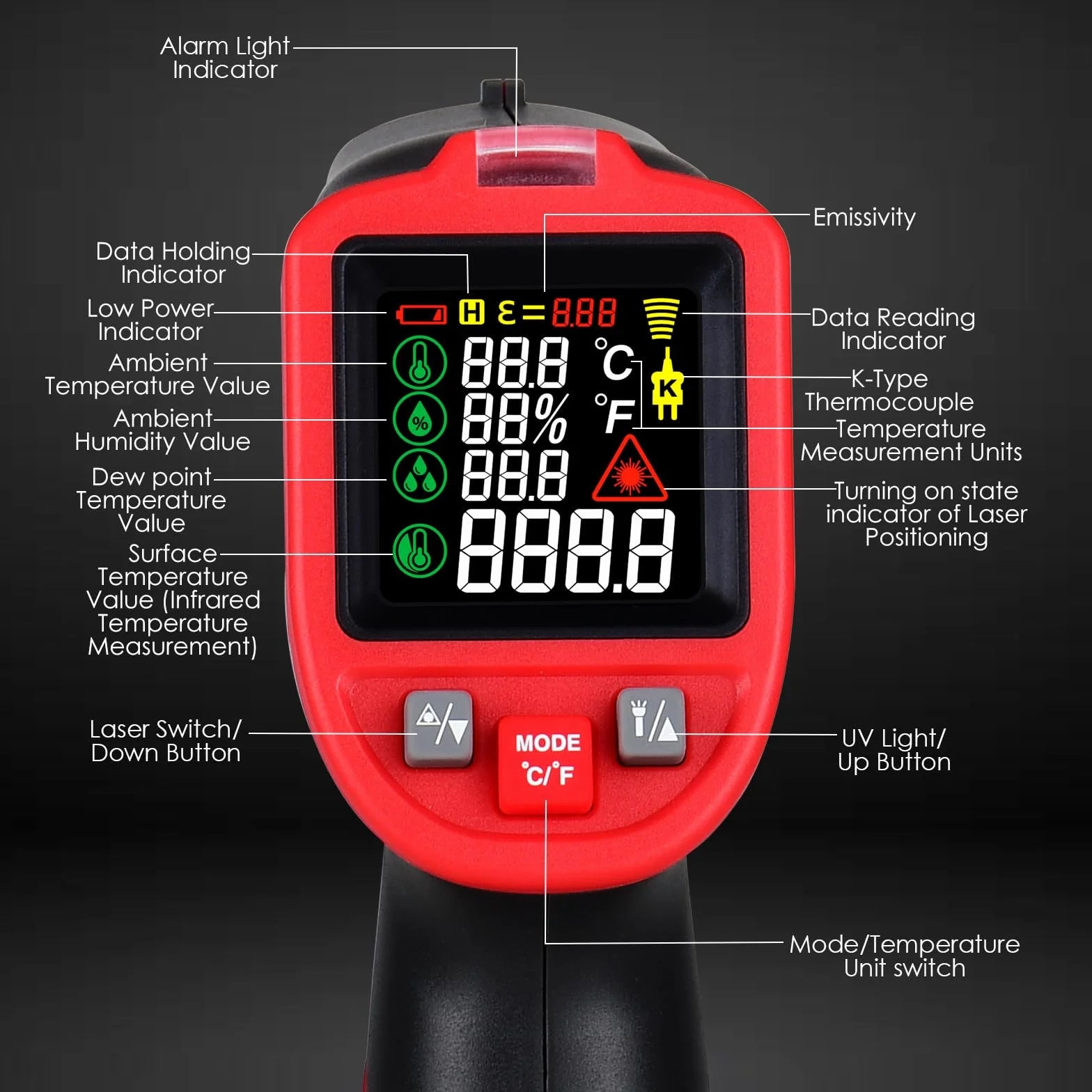 Termometro a Infrarossi Senza Contatto -50~850°C Puntamento Laser Sonda Termocoppia Tipo K Rilevamento UV