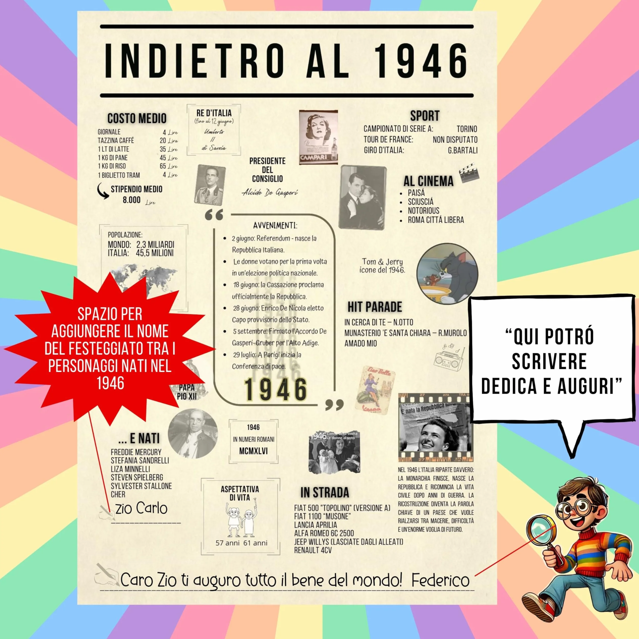 Poster 1946 anno di nascita regalo compleanno originale uomo donna maxi formato A4 da incorniciare con busta Made in Italy