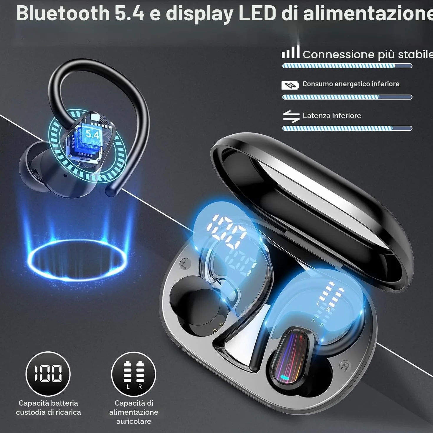 AI Cuffie Traduzione Simultanea, 50Ore Bluetooth 5.4 Auricolari con 164 Lingue/6 Modalità di Traduzione, 3 in 1 Auricolari Traduttori Istantanei con ENC Mic, Cuffie Bluetooth con APP per Viaggi/Affari