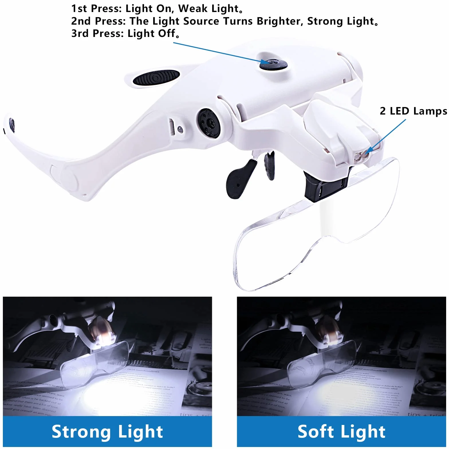Lente d'ingrandimento per fascia mani libere, ricarica USB, con luce LED, per gioielli, artigianato, orologi, hobby, 5 lenti, 1,0x, 1,5x, 2,0x, 2,5x, 3,5x, (versione aggiornata)