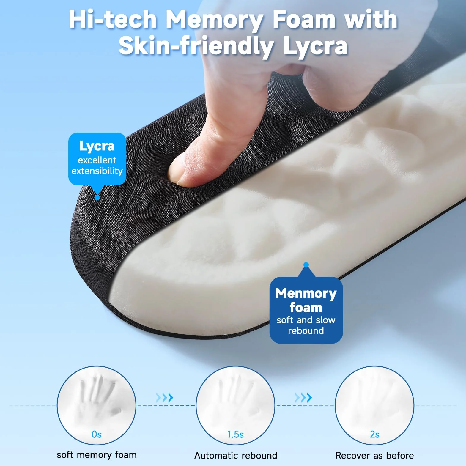 Poggiapolsi per Tastiera e Mouse con Memory Foam, Nero