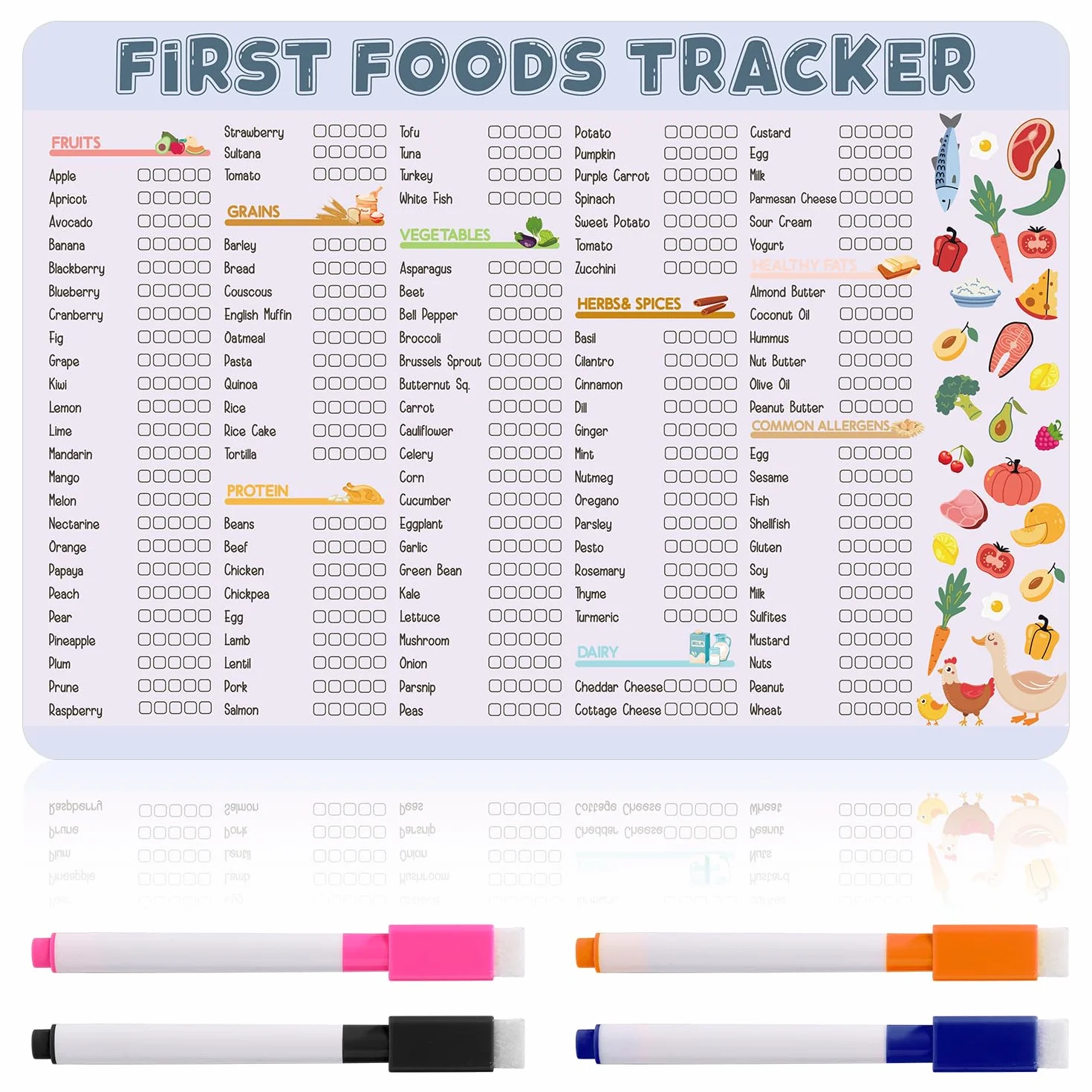 Baby's First Foods Tracker Magnetico 30,5x21,5cm Pianificatore Pasti per Svezzamento Guidato