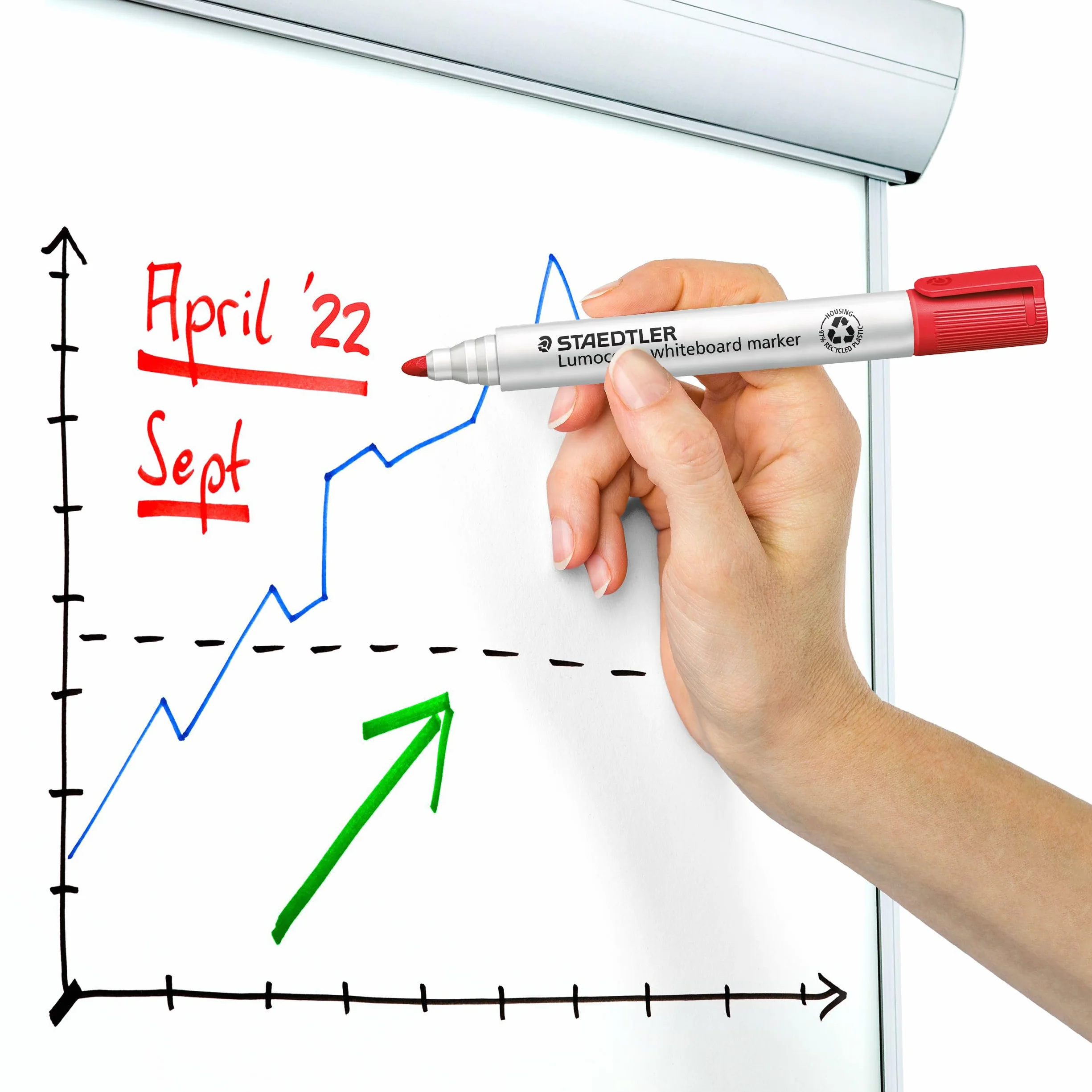 STAEDTLER Lumocolor whiteboard marker punta tonda 351 WP4 confezione da 4