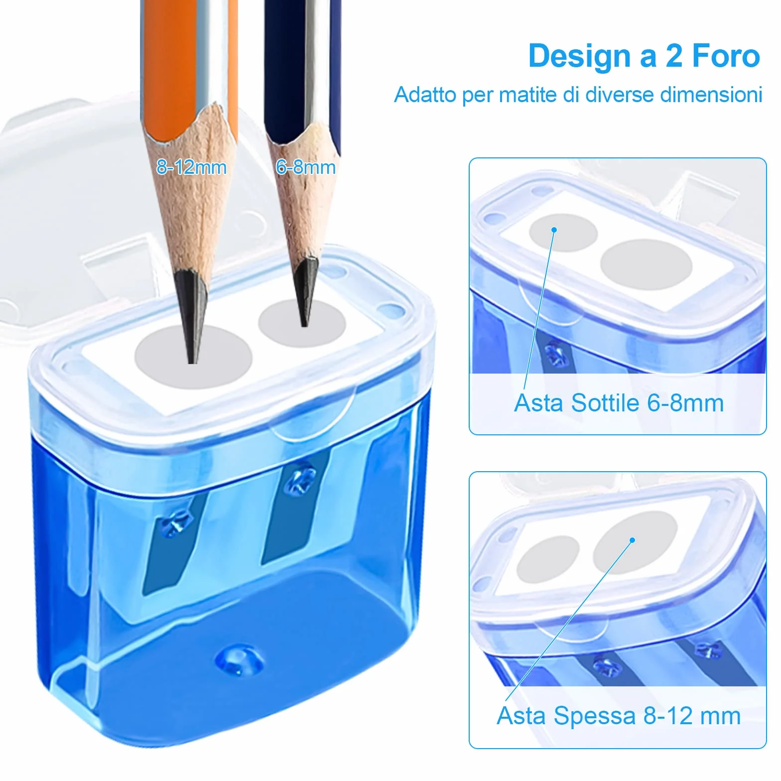 Temperino con Serbatoio 4pcs Doppi Fori Temperamatite per Matite