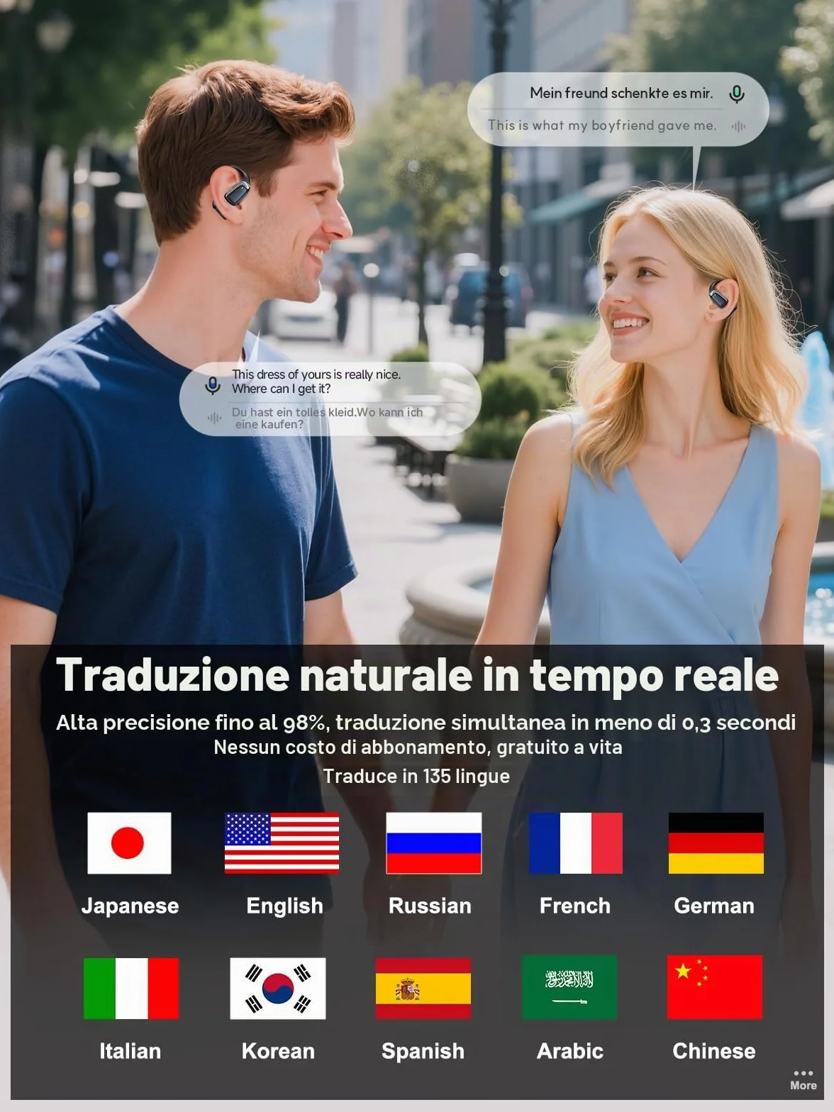 AI Cuffie Traduzione Simultanea, Auricolari Traduttore Simultaneo Bluetooth 5.4 Wireless 3-in-1 con ENC, 8 Modalità AI-Traduzione, 134 Lingue, Traduttori Istantanei Vocali, 60 Ore per Viaggi e Affari