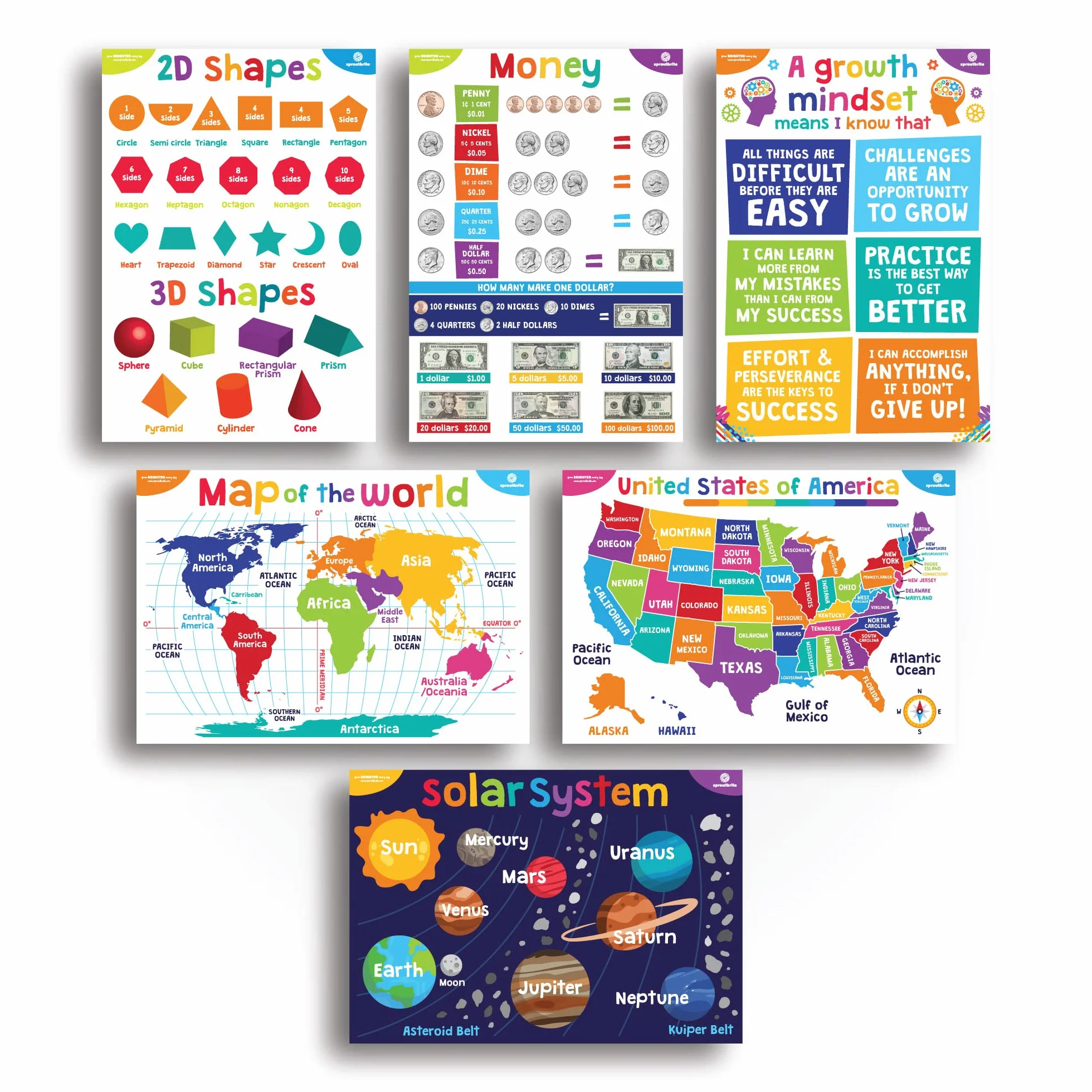 Sproutbrite 18 poster educativi per bambini, decorazioni per classe, materiali per la scuola materna, apprendimento prescolare