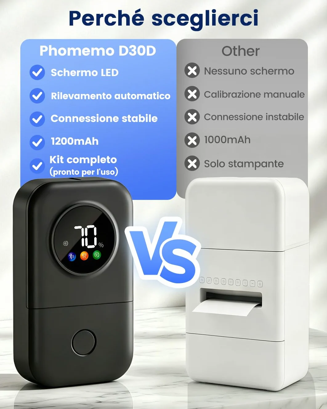 Phomemo D30D Etichettatrice con 5 Etichette, Schermo LED Intelligente, Nero | Mini Bluetooth Portatile Stampante Etichette Autoadesive per Ritorno a Scuola, Casa e Ufficio