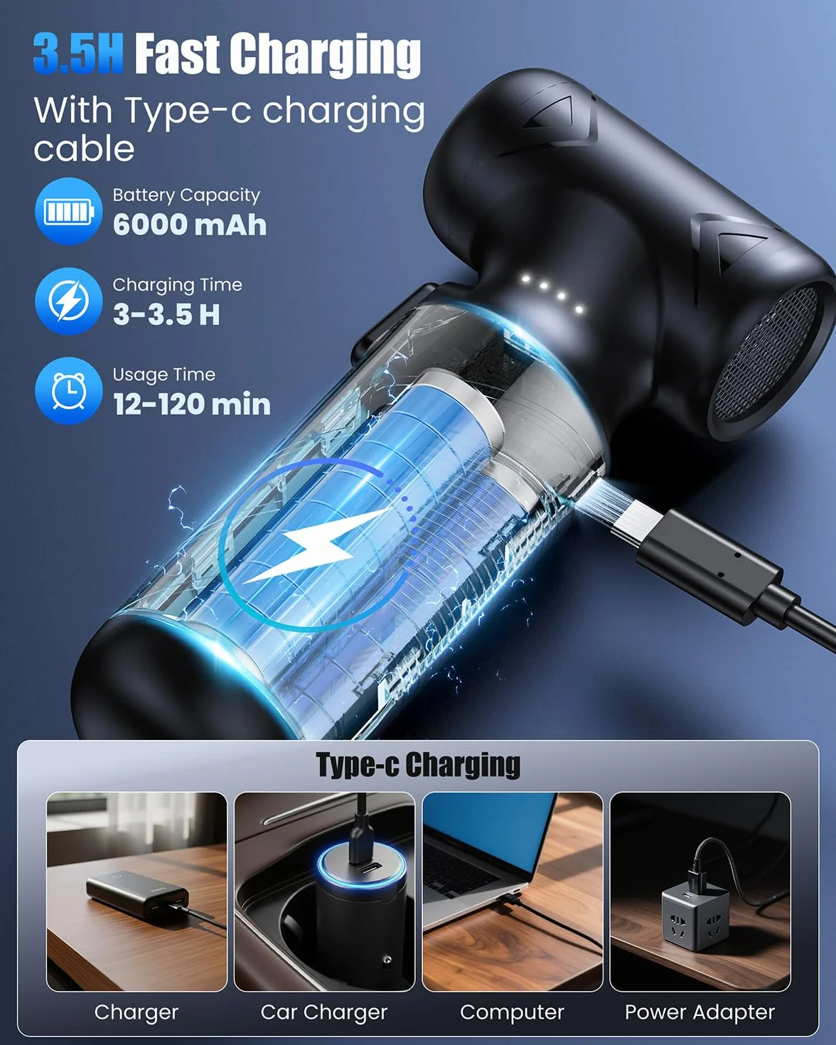 Aria Compressa Elettrico,150.000 RPM Compressore Aria Portatilea,6000 mAh Mini Soffiatore a Batteria,3 Velocità Compressore Aria Portatilea,Soffiatore Aria Compressa per PC,Tastiera,Casa,Divano,Auto