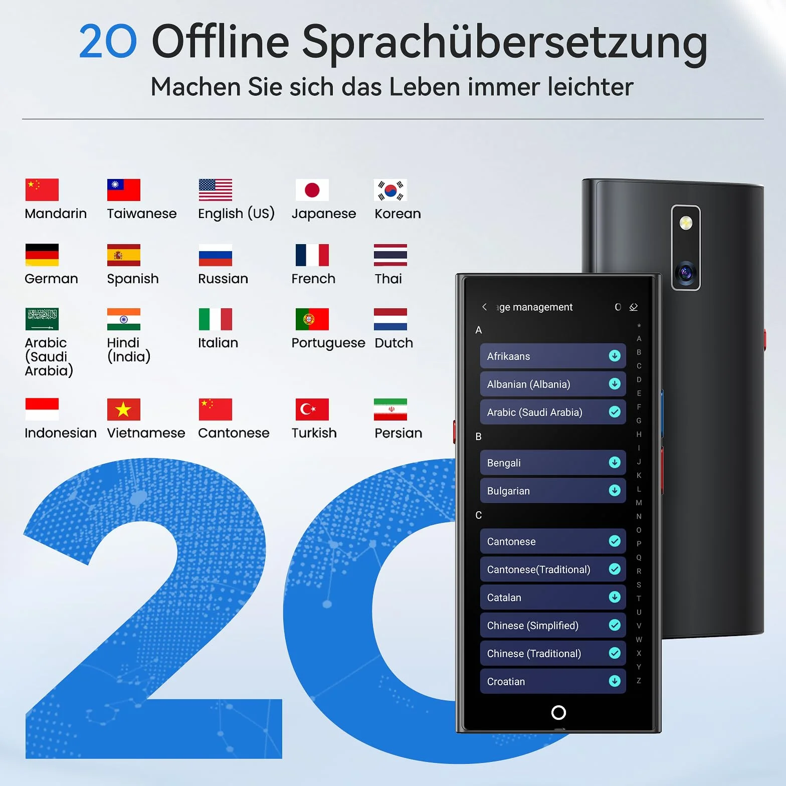 Dispositivo di Traduzione Vocale,Traduttore con Sintesi Vocale,150 lingue Traduzione AI online e offline,Traduzioni di Gruppo e Telefoniche,Non richiede WiFi,Schermo HD da 5,5" per Viaggi e Affari