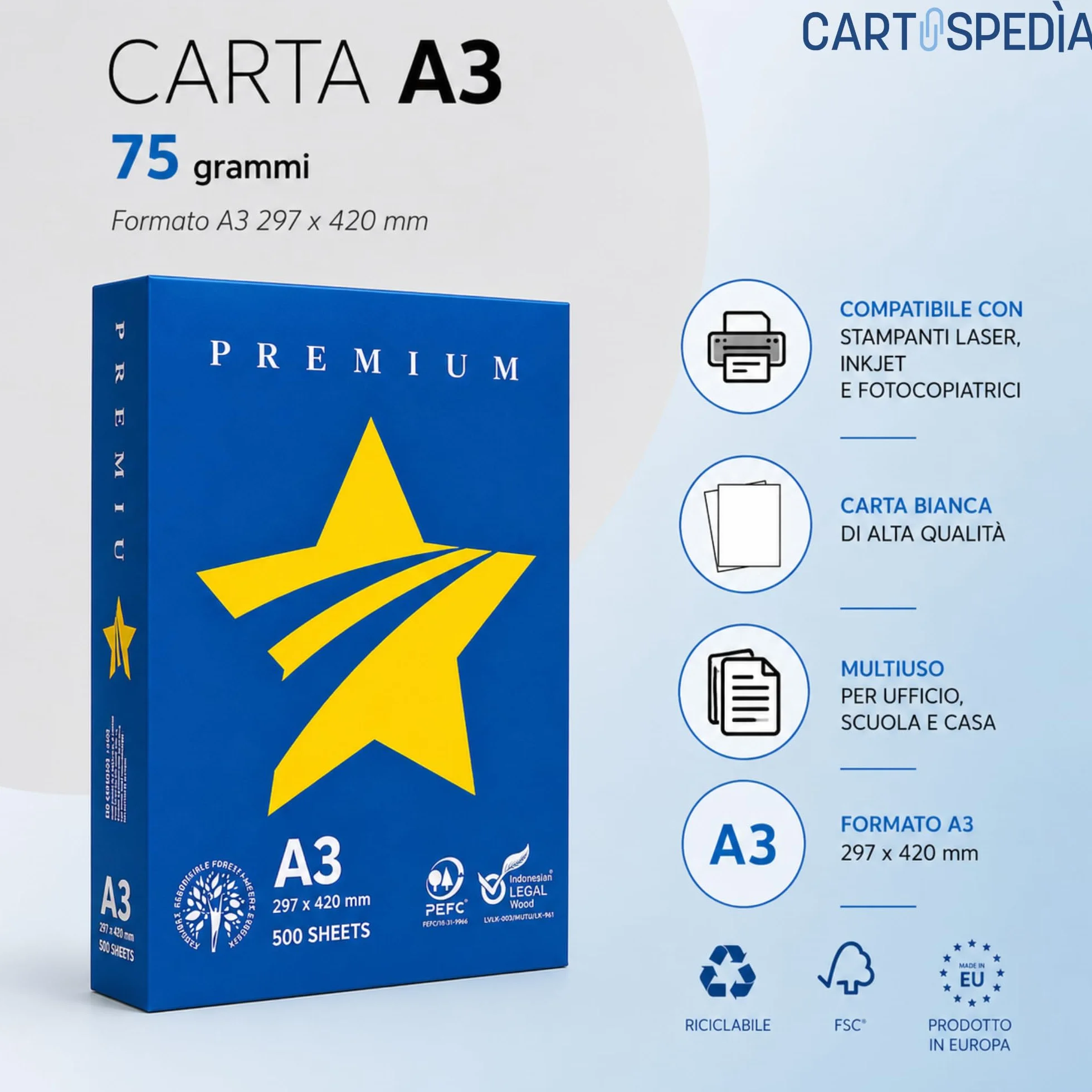 5 Risma Carta A3 da 500 Fogli (2500 Fogli) SENZA INCEPPAMENTO - Carta Stampante 75 gr - Stampante Inkjet, Laser, Fotocopiatrice - Risma di Carta A3 Bianca di ALTA' QUALITA' per Ufficio, Casa e Scuola