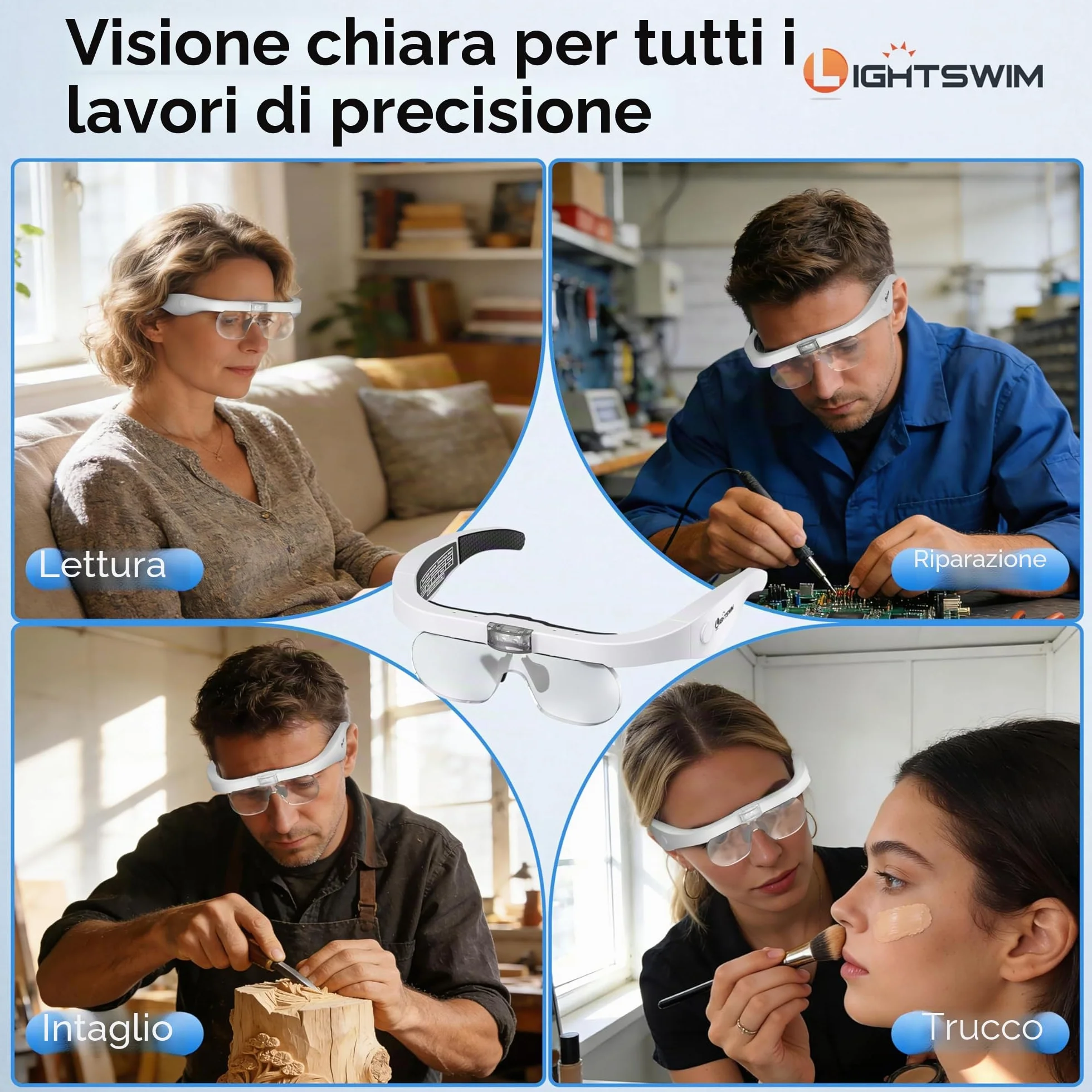 Lente d'ingrandimento a LED ricaricabile a mani libere 1,5x-5x con 4 lenti staccabili