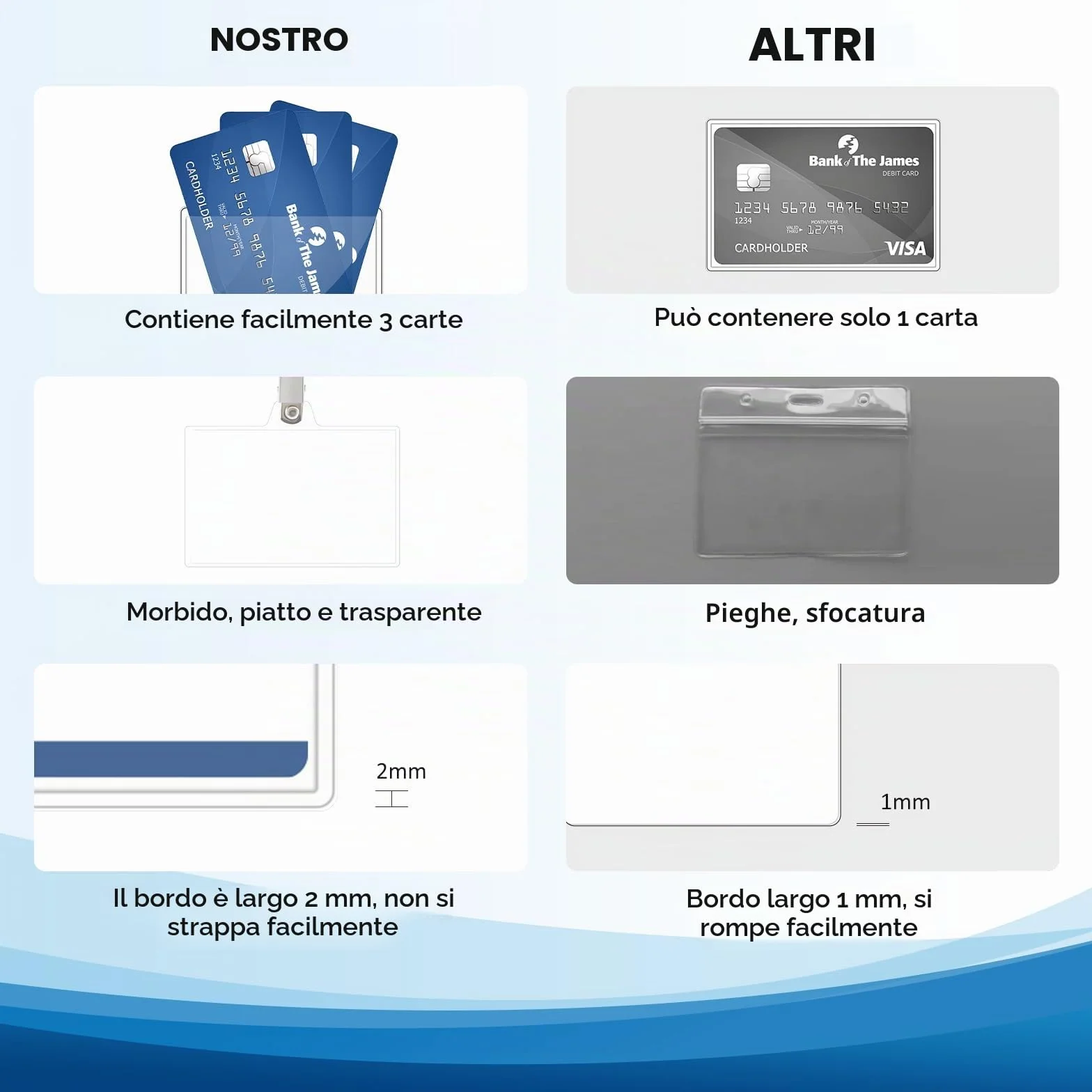 Porta badge in plastica trasparente 40 pezzi con clip 5,7 x 8,9 cm