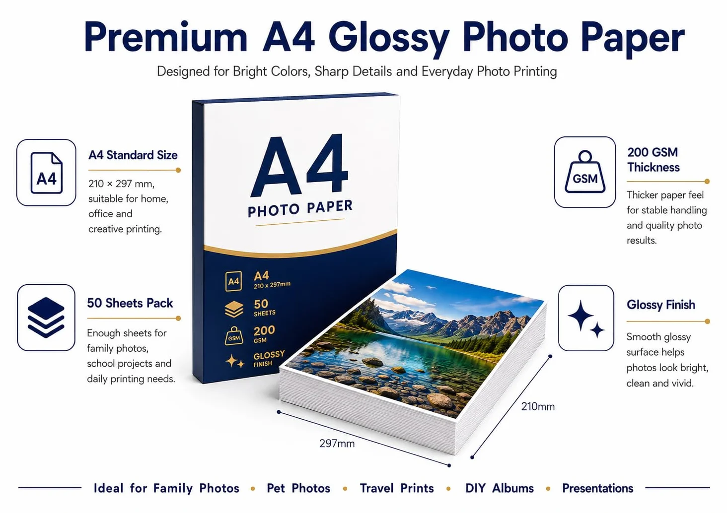 Carta Fotografica A4 Lucida 200g/m² 50 Fogli Bianco Brillante