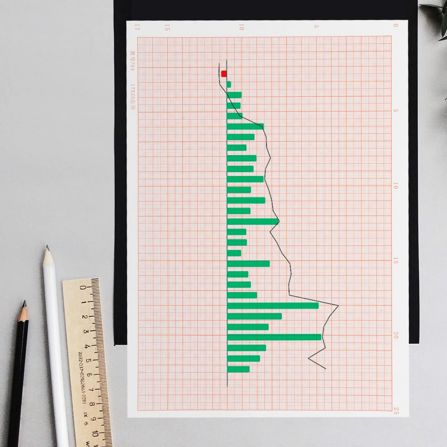 Carta da Disegno Rosa Griglia per Pittura Coordinata e Calcoli, 100 Fogli di Carta Millimetrata Portatile per Studenti e Architetti