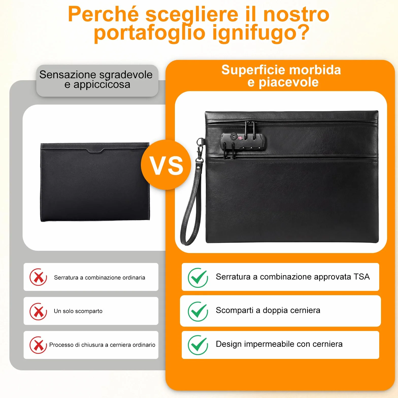 Borsa per Documenti Ignifuga Impermeabile 6400°F con Serratura 12 Strati Valigetta Portatile Anti Fuoco Nero 36x26cm