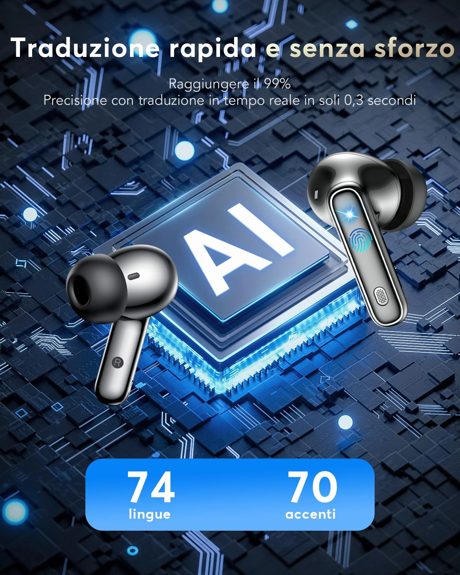 AI Cuffie Traduzione Simultanea, Auricolari Bluetooth 5.4 con schermo LED, 3 in 1 Cuffie Traduzione Bluetooth con ENC, 144 Lingue Auricolari Traduttori Istantanei Vocali Gratuite, per Viaggi/Affari