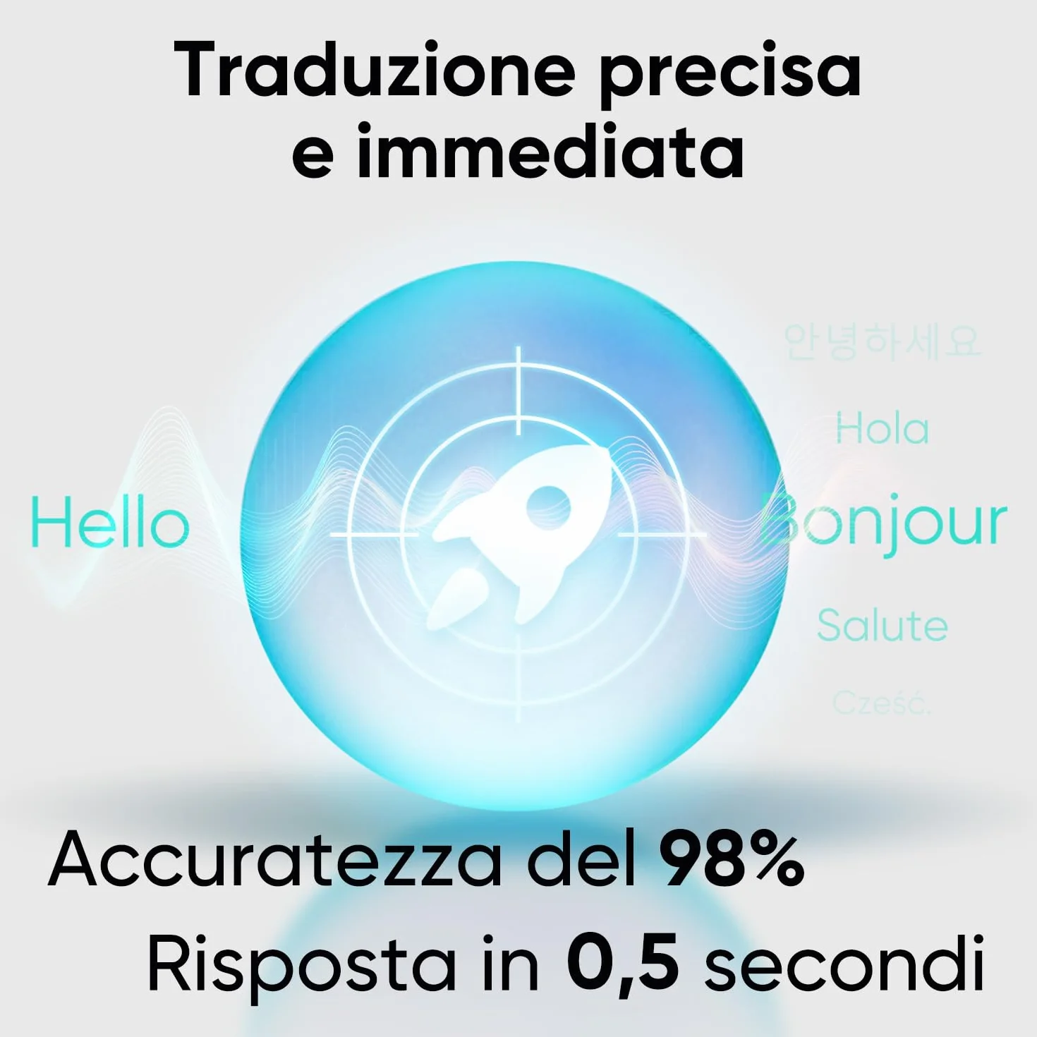 Traduttore Vocale Istantaneo AI con Clonazione della Voce, Traduttore Simultaneo Portatile Multilingue con Traduzione in Tempo Reale, Dispositivo Traduzione per Viaggi, Lavoro e Conversazioni