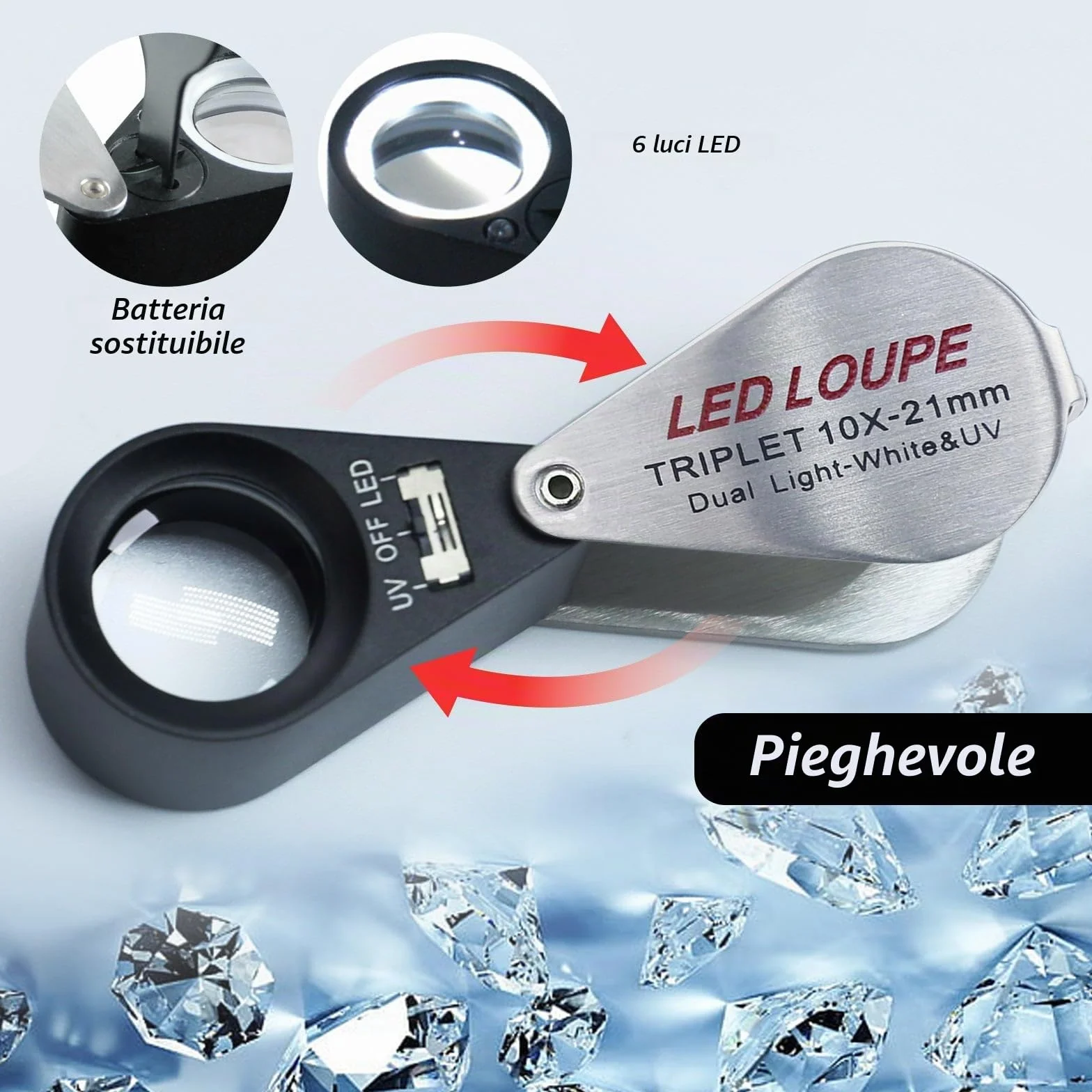 Lente D'Ingrandimento Hastings Triplet 10x con Luce LED Bianco e UV per Gioiellieri, Monete, Gemme