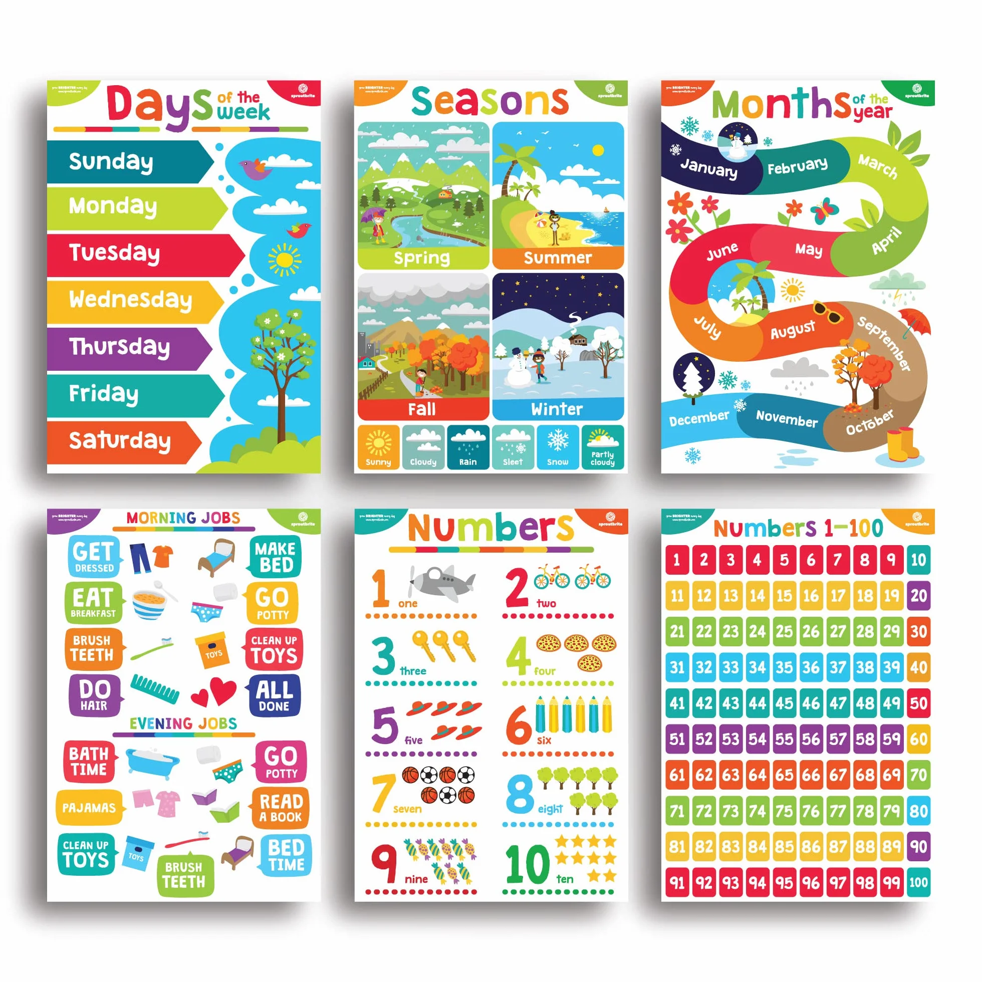 Sproutbrite 18 poster educativi per bambini, decorazioni per classe, materiali per la scuola materna, apprendimento prescolare