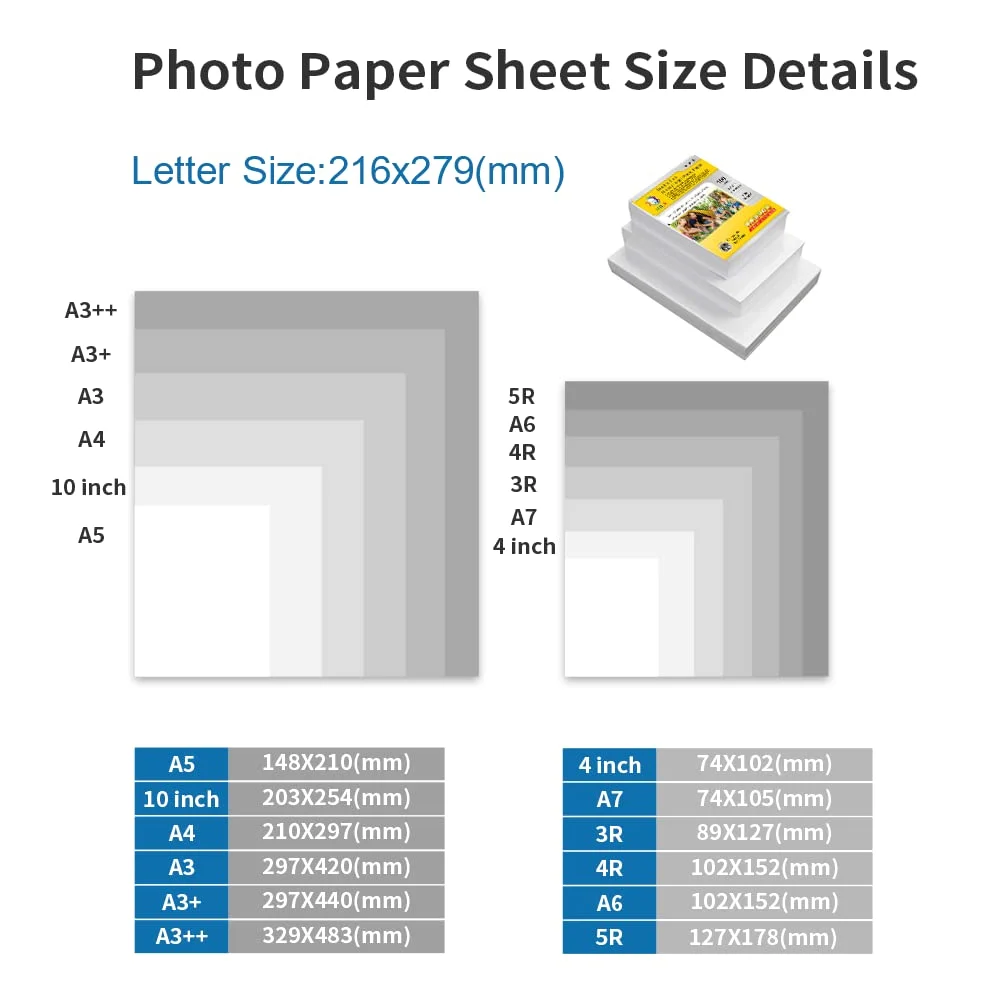 MR.R Carta fotografica a getto d'inchiostro lucida a doppio lato, 21,6 x 28 cm (dimensione lettera) con 100 fogli per confezione, 36,3 kg - 300 g/m²