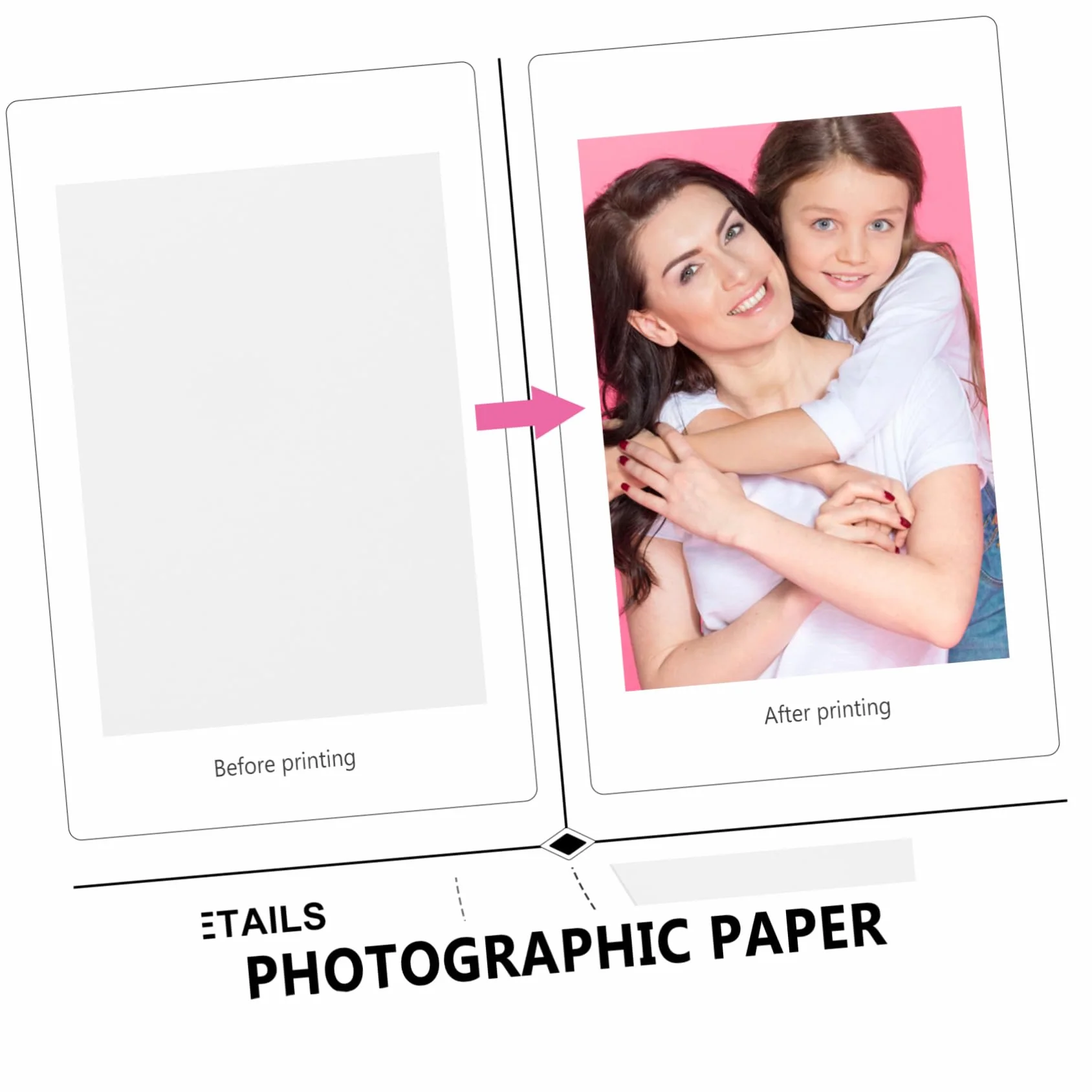 120pezzi Carta Fotografica Lucida Resistente All Acqua Per Stampanti Inchiostro