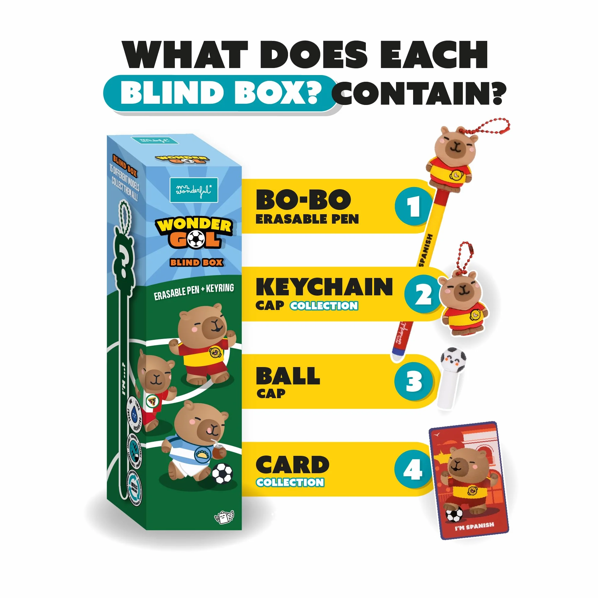 Wonder Gol Blind Box Penna Cancellabile Sorpresa Portachiavi Capibara Penne Collezionabili Inchiostro Blu