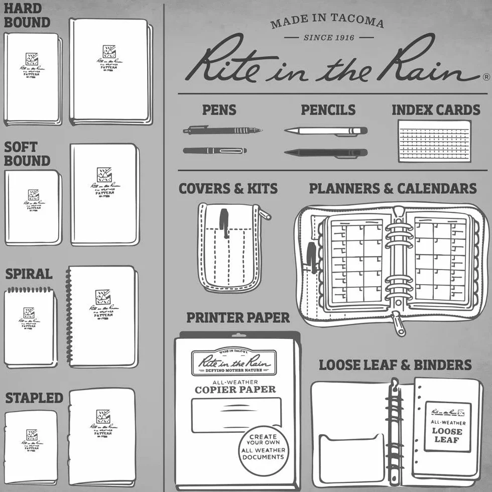 Rite in the Rain Legal Pad 21,6 x 27,9 cm Copertina Grigia Modello Legale LP785