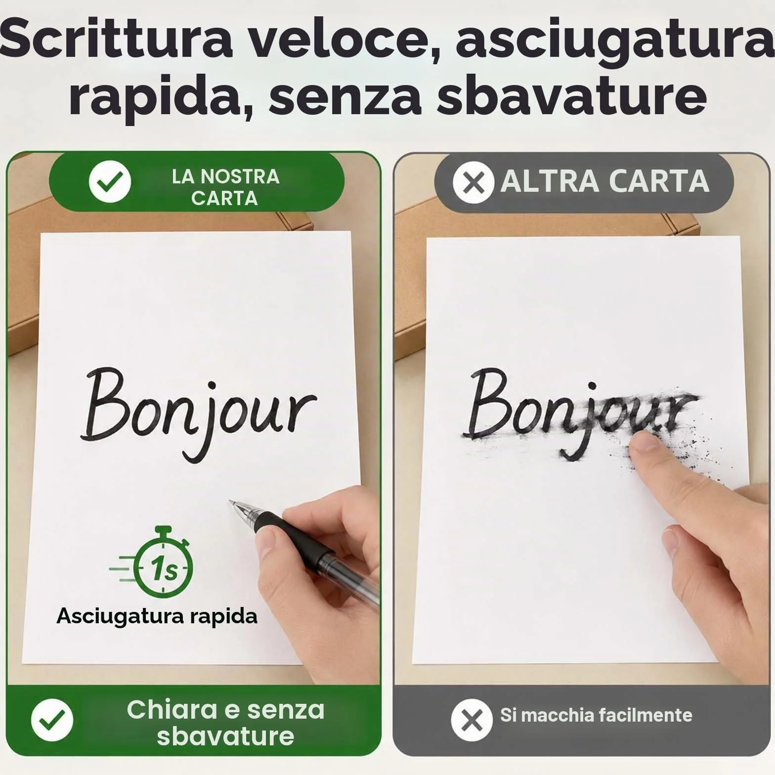Carta Termica A4 Senza BPA per Stampante Portatile, 5 Rotoli, 21 fogli/rotolo, 21cm x 6.2m