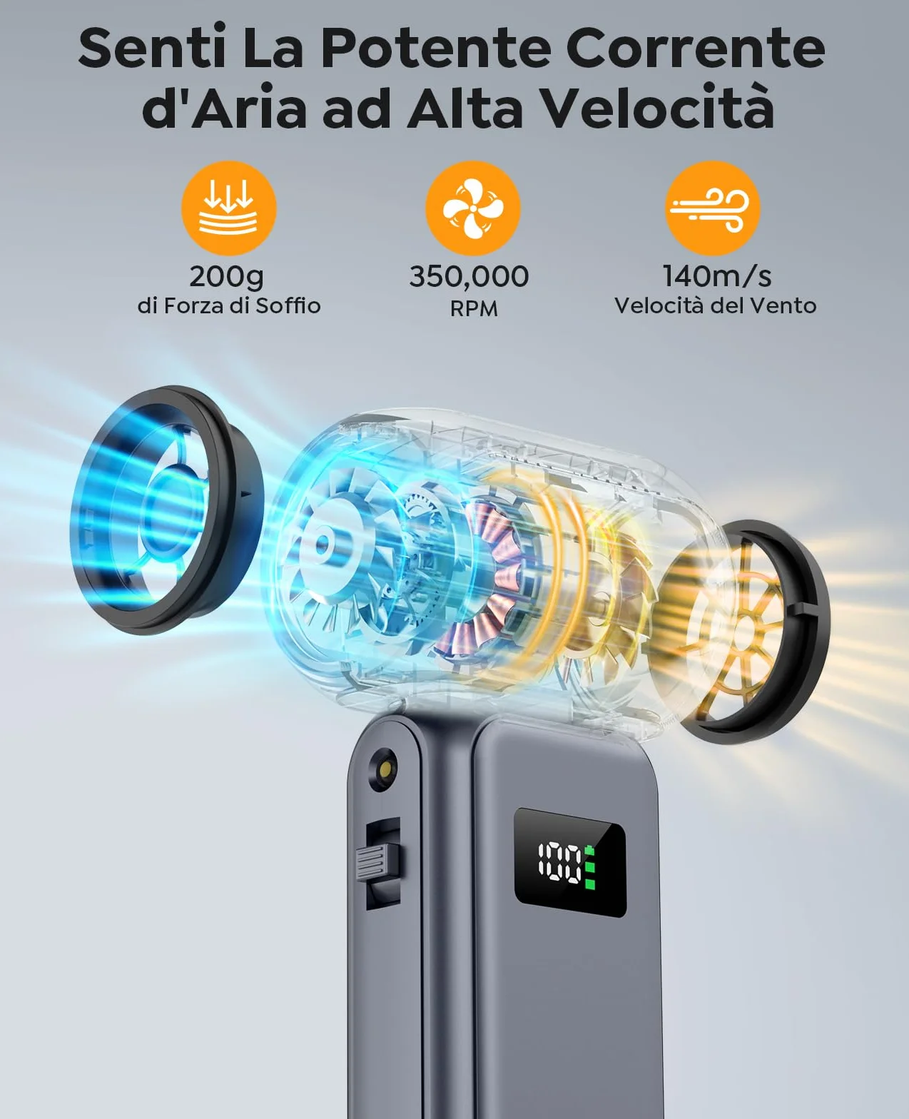 YUSMAN Soffiatore ad Aria Compressa Turbo da 350000 RPM, Soffiatore Elettrico ad Alte Prestazioni con Controllo Velocità 0~100 e Luce LED, Potenza Professionale per Auto, Elettronica e Outdoor