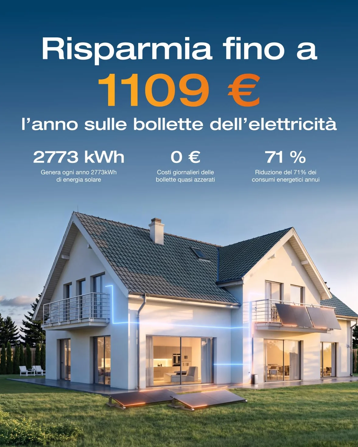 ECOFLOW STREAM Ultra Centrale da balcone 3,84 kWh 2300 W Dual AC capacità espandibile 11,52 kWh 6000 cicli Smart AI Plug & Play