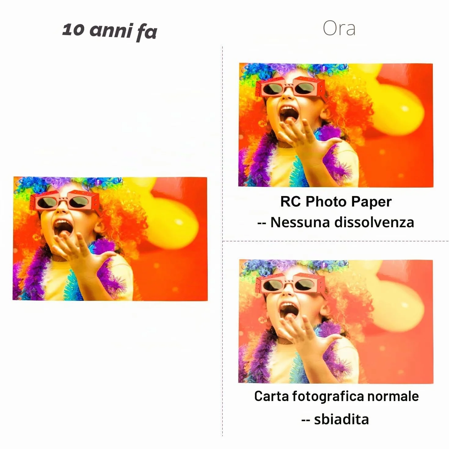 KOALA Carta Fotografica Satinata A4 250 g/m² 50 fogli per Stampanti a Getto d'Inchiostro Canon HP Epson