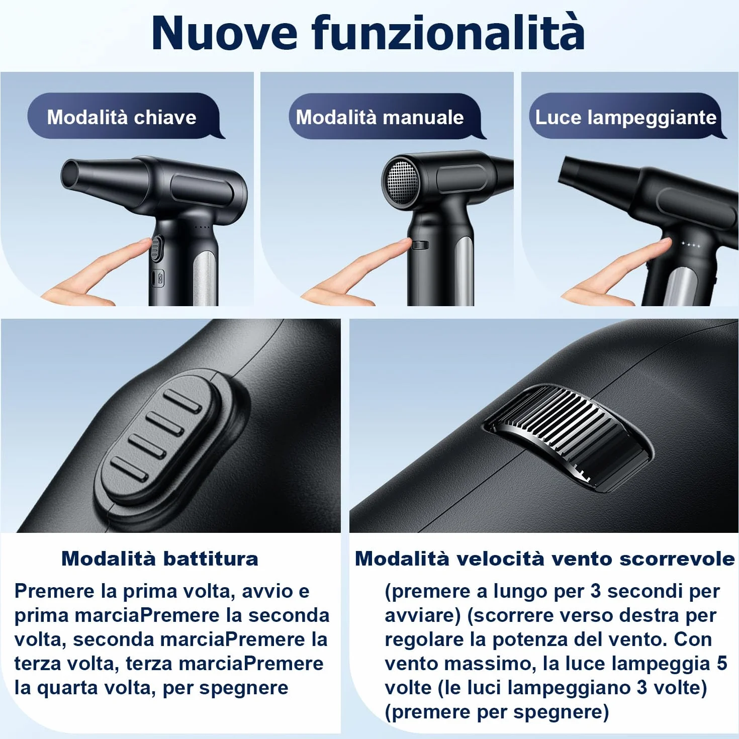 Soffiatore Aria Compressa Elettrico- 200000 RPM Super Power Cordless Air Blower Duster, USB ricaricabile durevole 3-Gear regolabile Dust Blower Cleaner per PC, tastiera