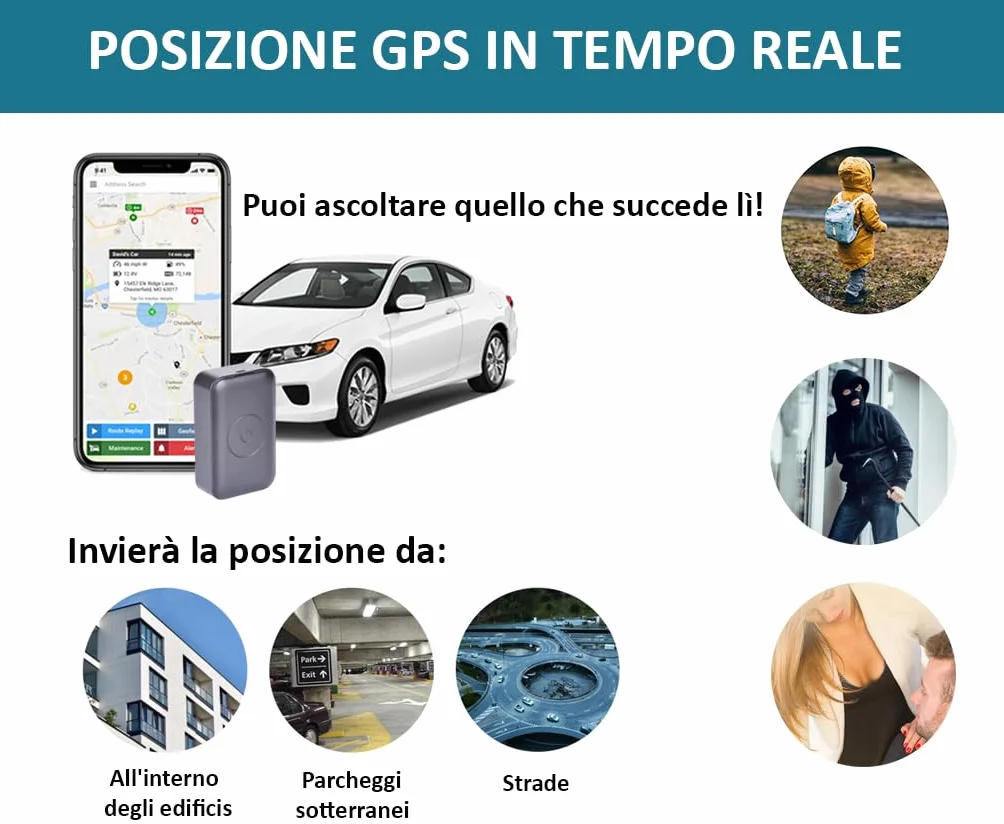 [Aggiornato 2025] Registratore Vocale Spia GSM di ascolto in tempo reale che ti chiama o che puoi chiamare, microspia audio con miglioramento vocale, microfono spia a distanza, localizzazione GPS