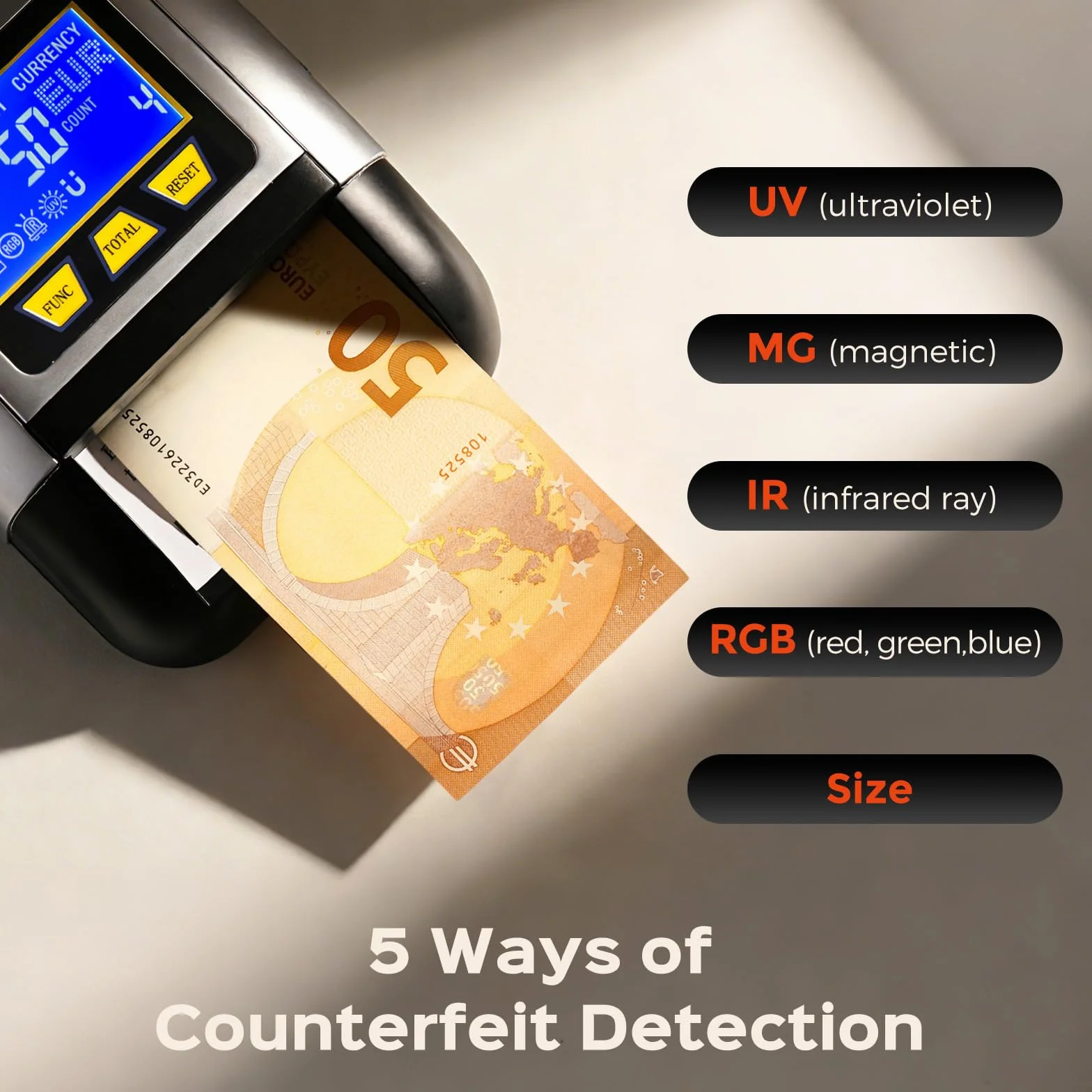 Bonvoisin Verificatore di Banconote, Rilevatore Falsi con UV/IR/MG, Portatile Testare con Funzione Valore Totale, Batteria Ricaricabile, 4 Orientamenti, Compatibile EUR/USD/GBP Ecc., Schermo LCD (A)