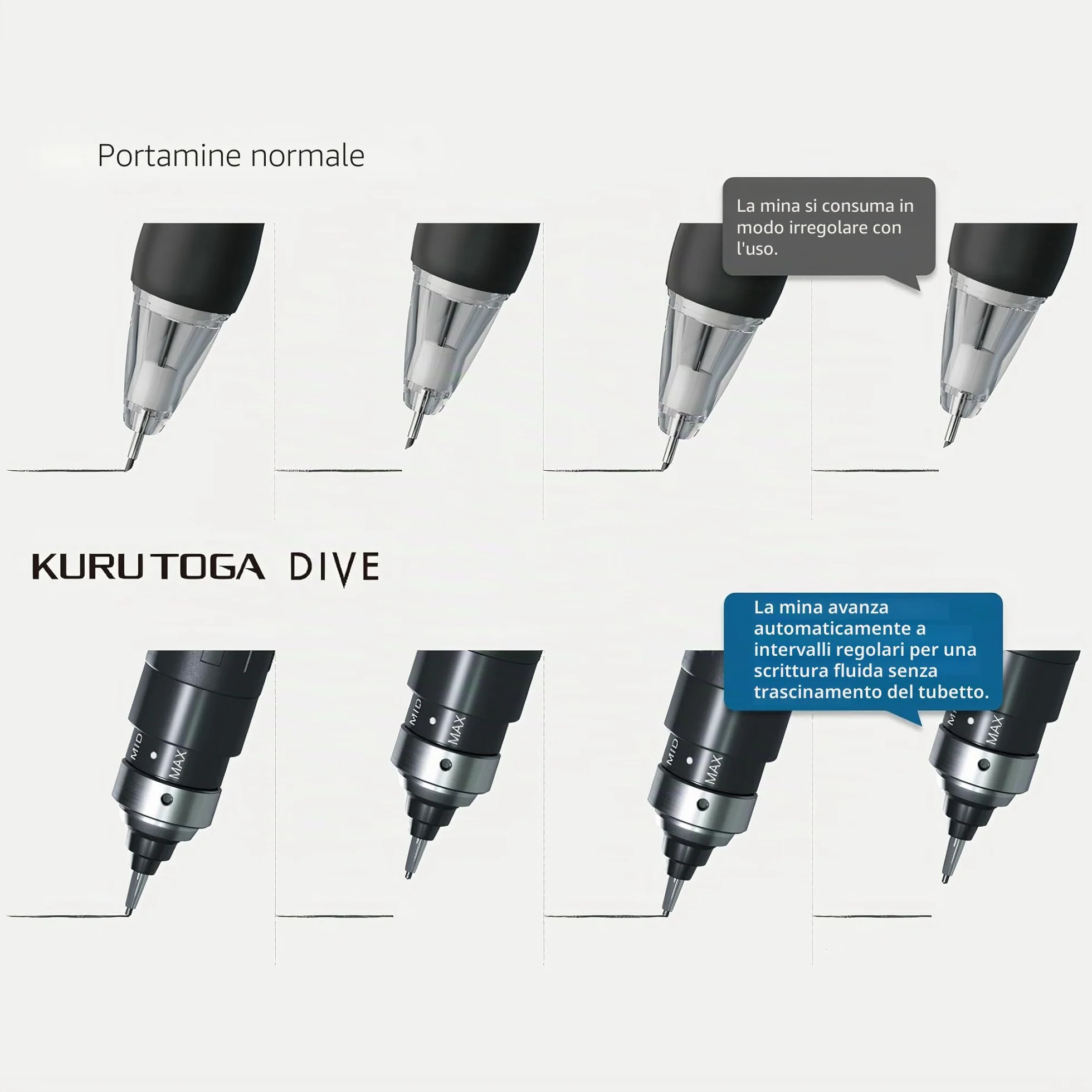 三菱鉛筆 Uni Kuru Toga Dive - Portamine, rotazione automatica della mina e avanzamento automatico regolabile, 0,5 mm, colore: Blu Abyss