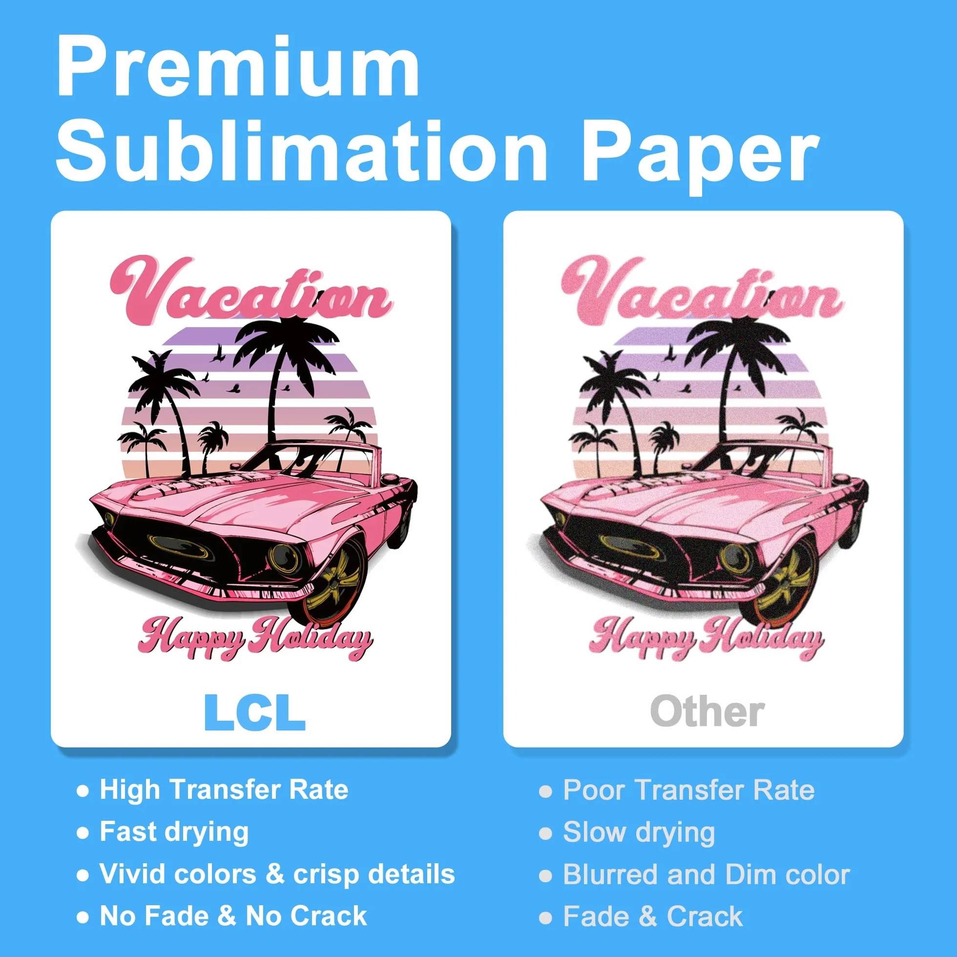 Carta per sublimazione A4 210x297 mm 500 fogli 120 g/m² compatibile EPSON SAWGRASS RICOH Brother