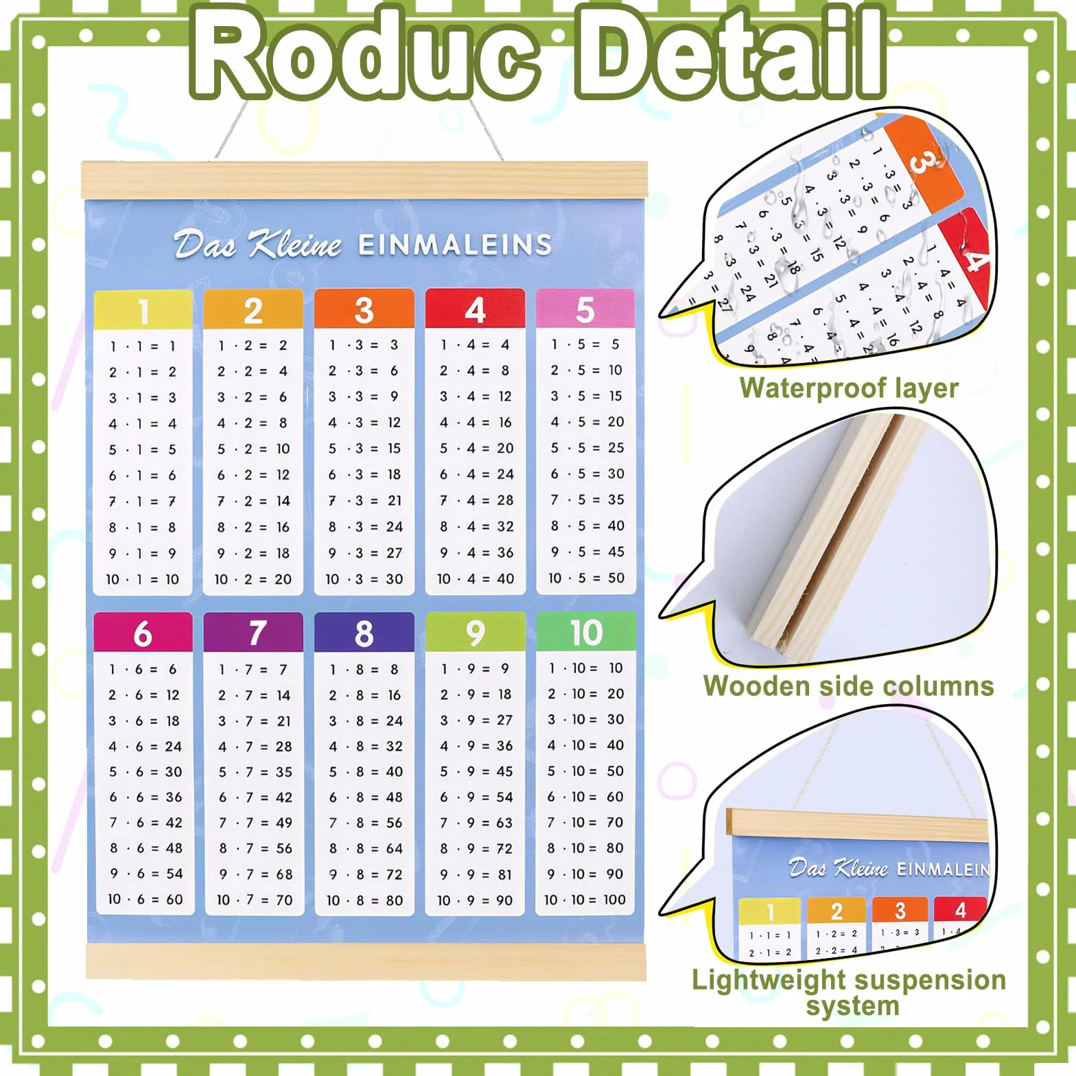 Poster di Apprendimento Tabelline per Bambini Strumenti di Formazione Supporto