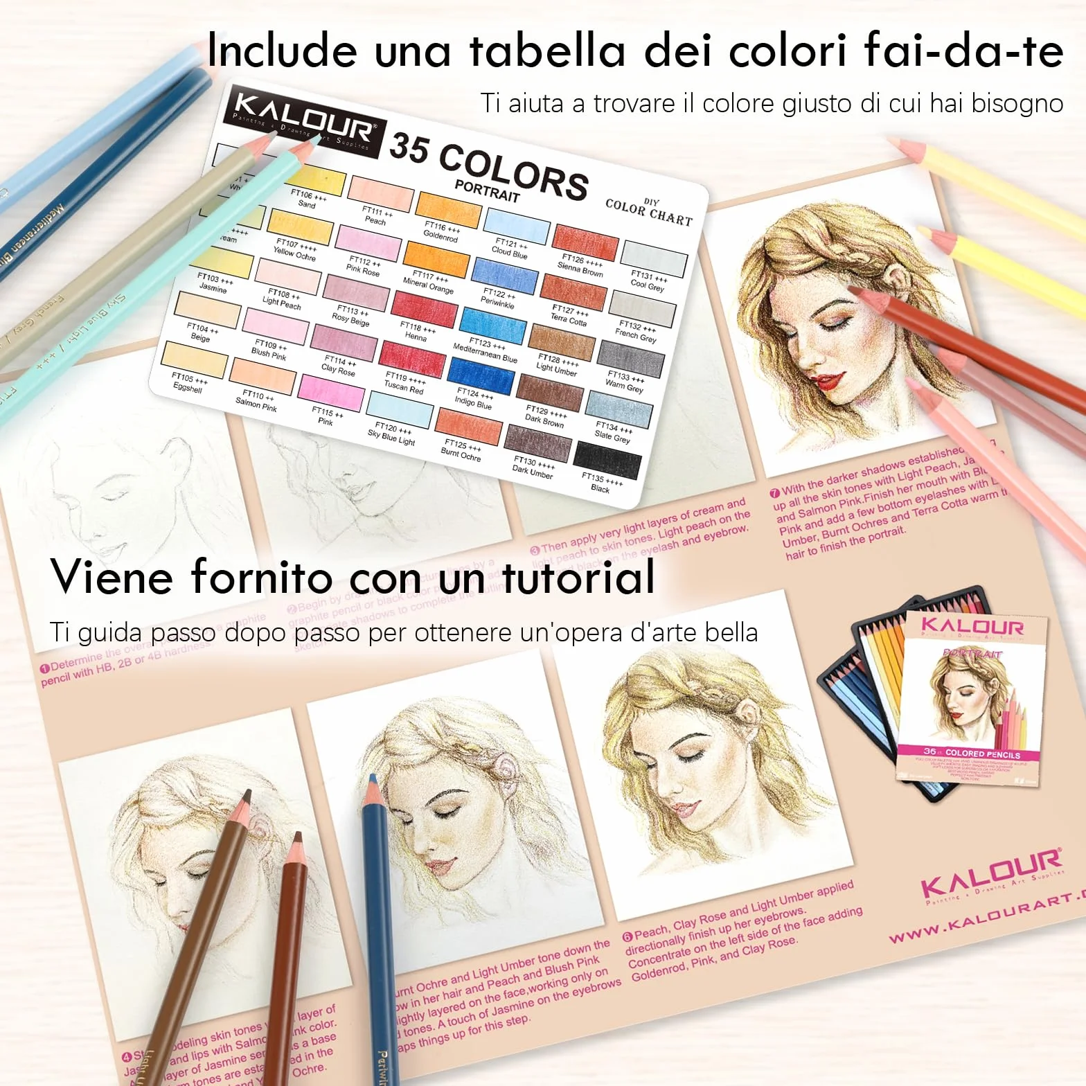 KALOUR PDAS 36 Toni Pelle Matite Colorate Set Ritratto a Base di Olio per Principianti Artista Adulto
