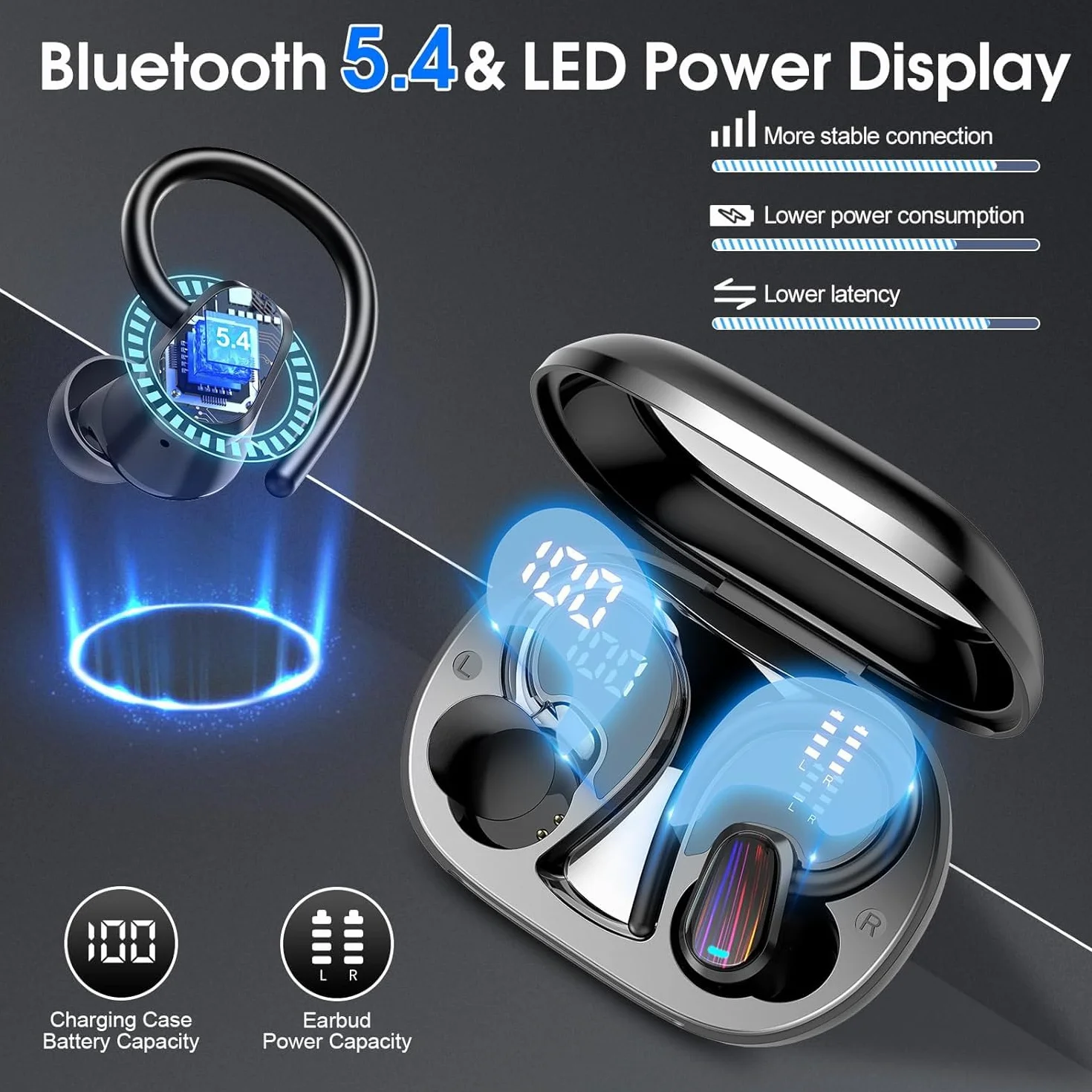 OYIB AI Cuffie Traduzione, Bluetooth 5.4 Auricolari con 164 Lingue/6 Modalità di Traduzione Nero Chiaro