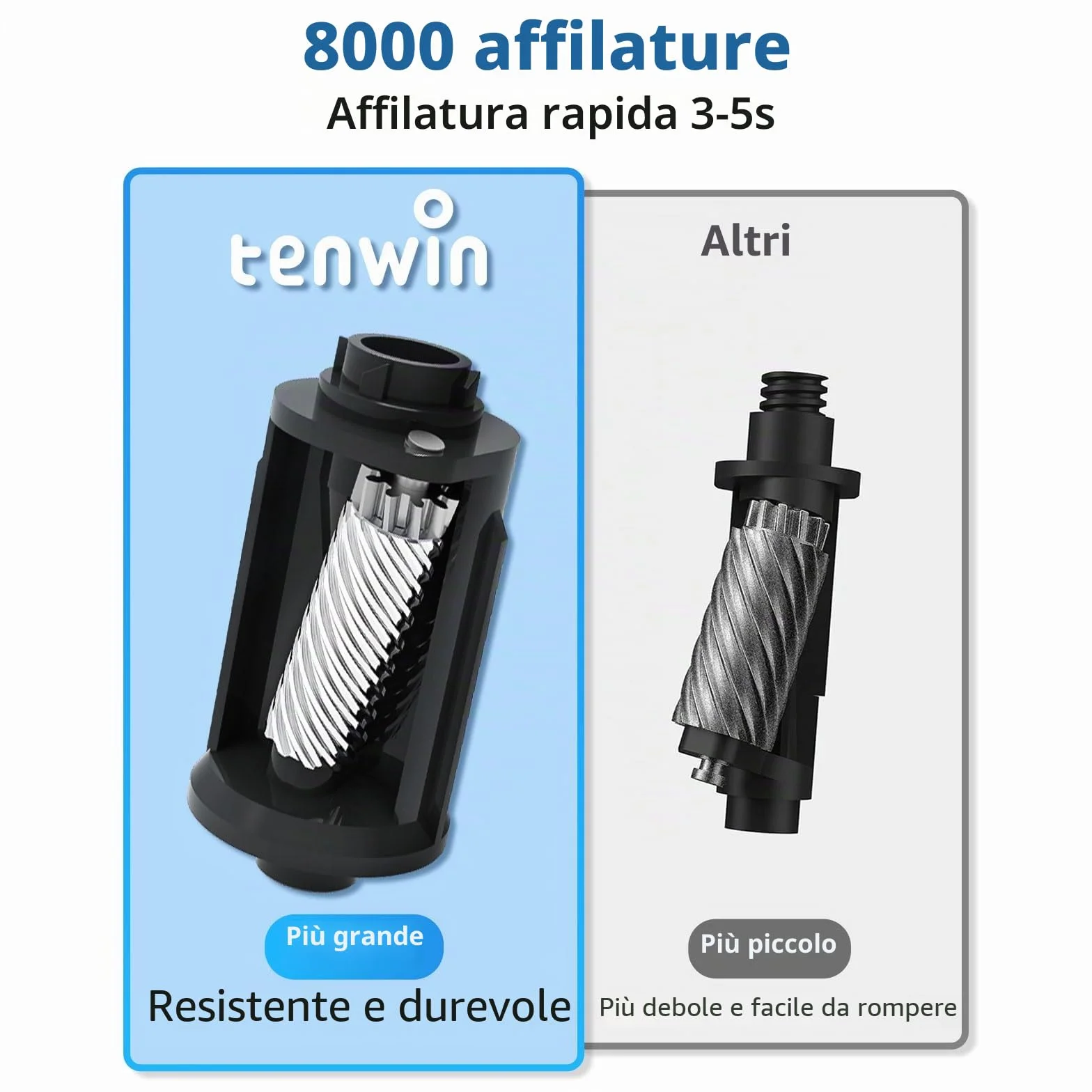 tenwin Temperamatite elettrico completamente automatico, temperamatite ricaricabile con contenitore per matite colorate da 7 a 11,5 mm, portatile e sicuro per casa, ufficio, scuola (argento)
