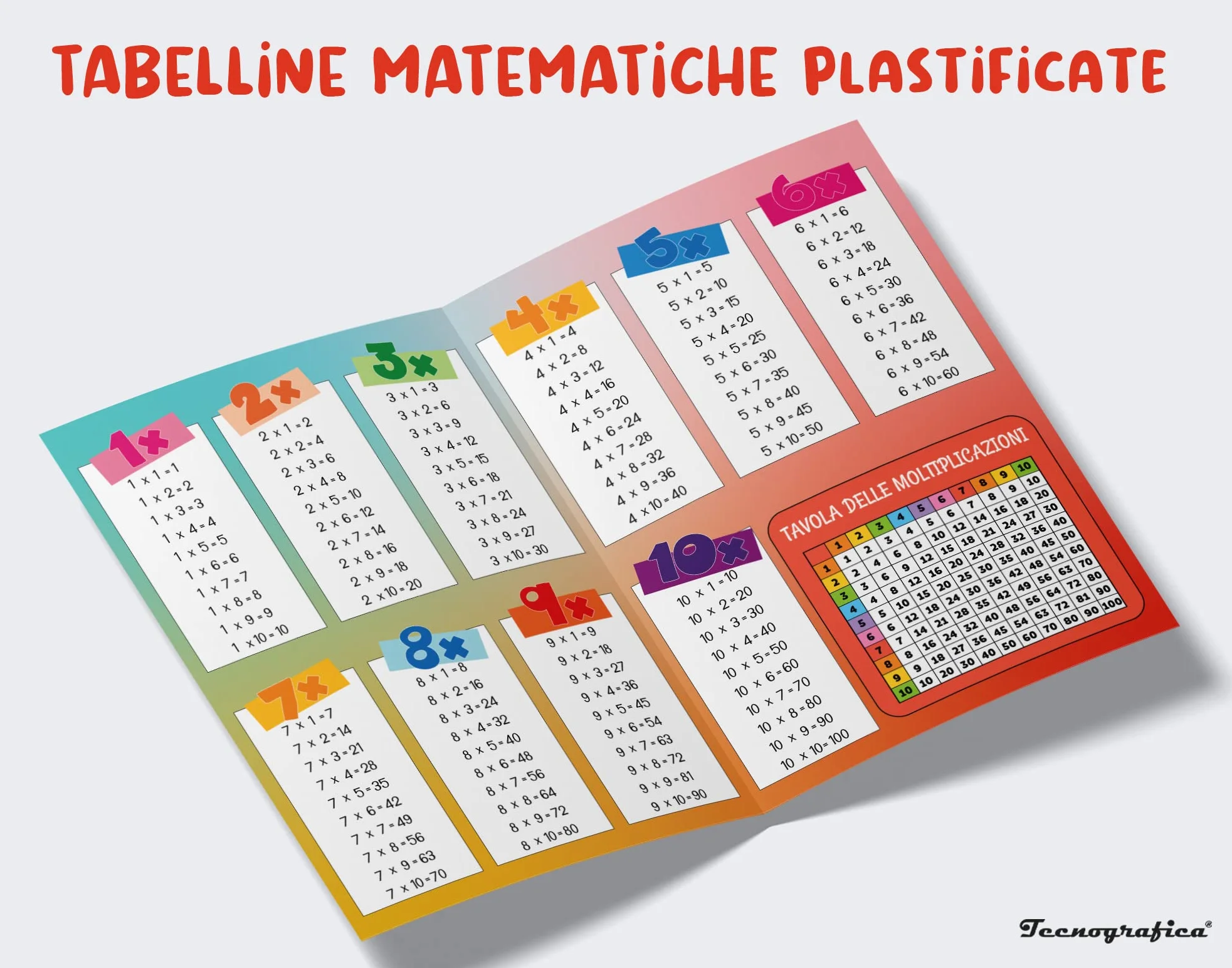 Tabelline Matematiche Plastificate con Tavola delle Moltiplicazioni