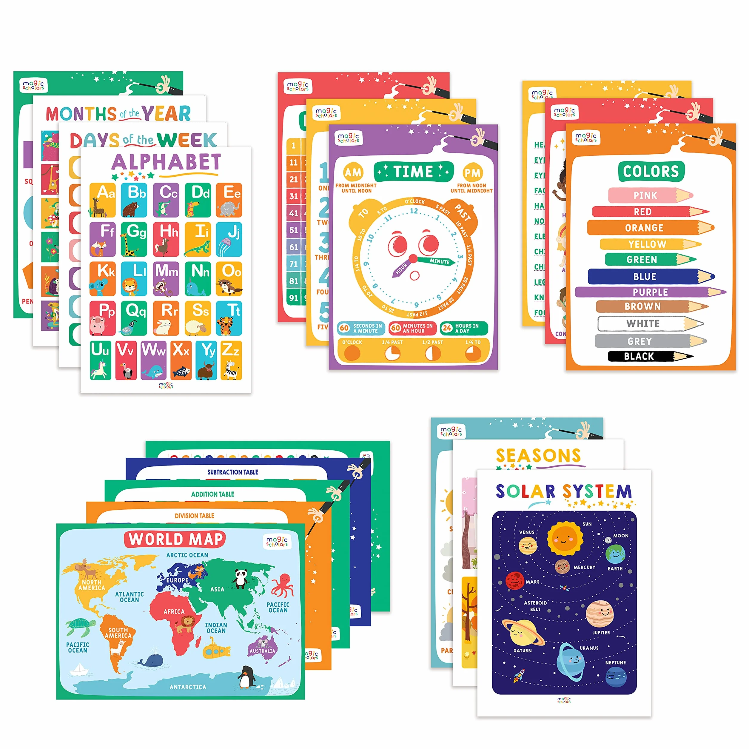 Magic Scholars Poster Bambini per Imparare l'Inglese Confezione 18 Cartoncini Impermeabili Alfabetiere Colori Giorni Settimana Sistema Solare