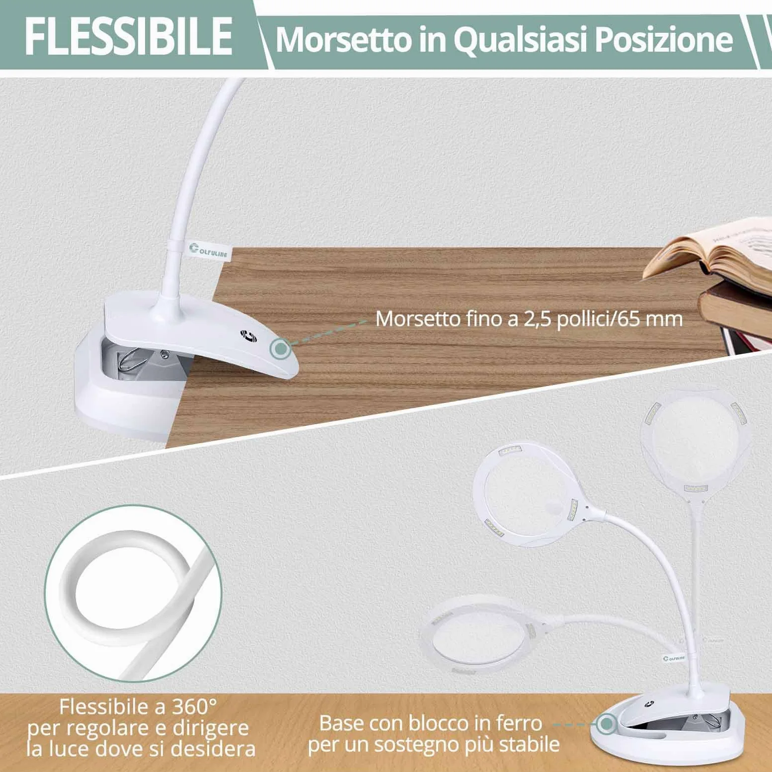 COLFULINE Lente di Ingrandimento con Lampade LED da Tavolo Ingrandimento Professionale 5x e 10x con Base e Morsetto 3 Livelli di Luminosità Regolabili per Lettura Pittura Fai-da-te Modello Manicure