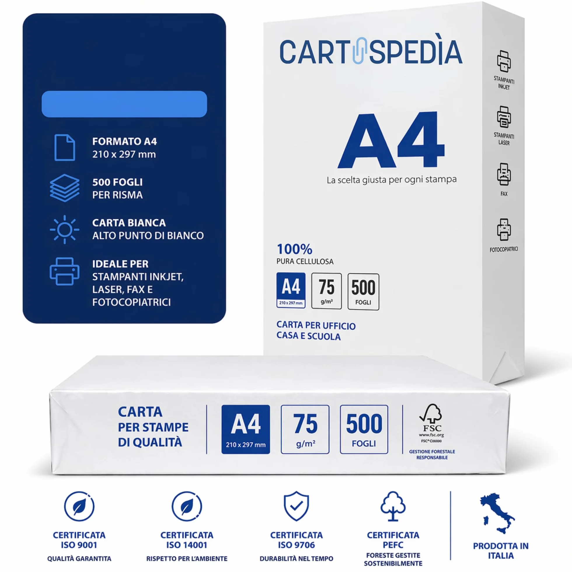 Risma Carta A4 500 Fogli 75g 21x29,7 cm per Stampante Inkjet Laser Fotocopiatrice