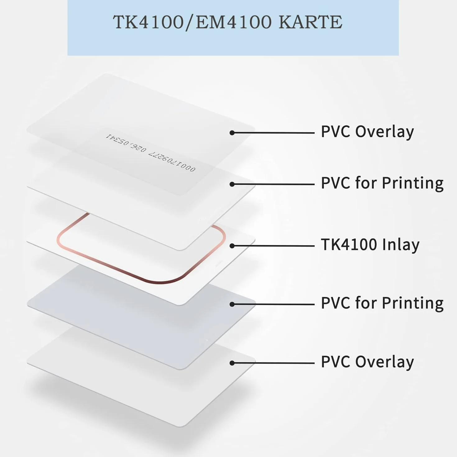 Carta ID Prossimità RFID 125 kHz TK4100 Sola Lettura per Controllo Accessi Smart Card
