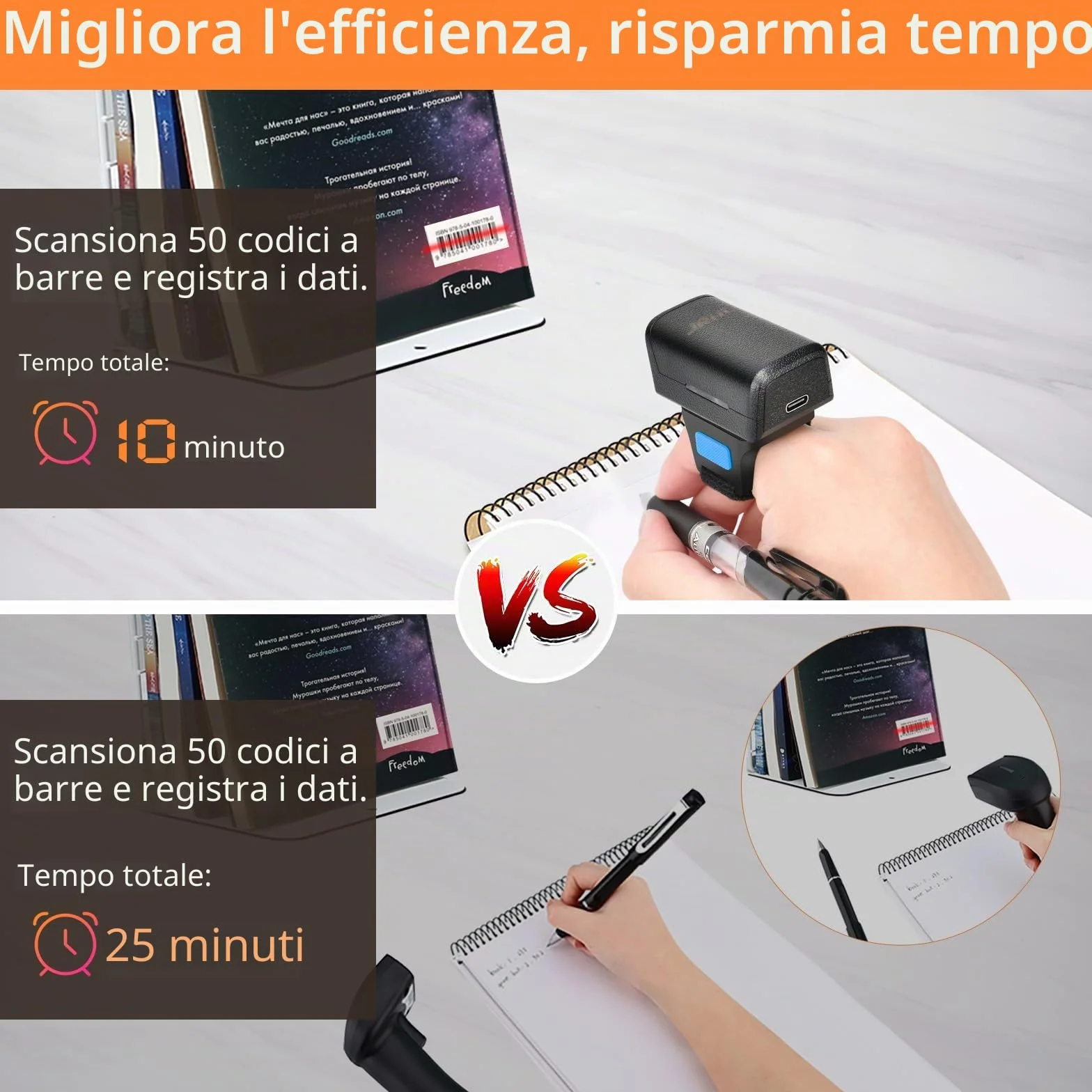 Lettore di codici a barre portatile Bluetooth 1D 2D, lettore di codici a barre portatile con connessione wireless e USB a 2,4 GHz
