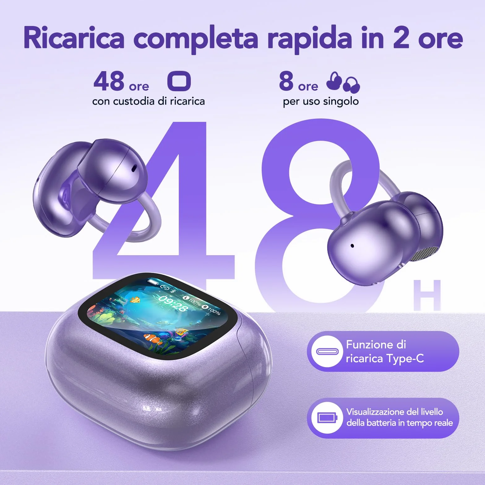 NE32 AI Cuffie Traduzione Simultanea,Cuffie Traduttore 3 in 1 con 165 lingue e 9 modalità di traduzione,Open Ear a Clip Traduttore Simultaneo Vocale,Bluetooth 6.0 con schermo LCD per Viaggi/ Affari