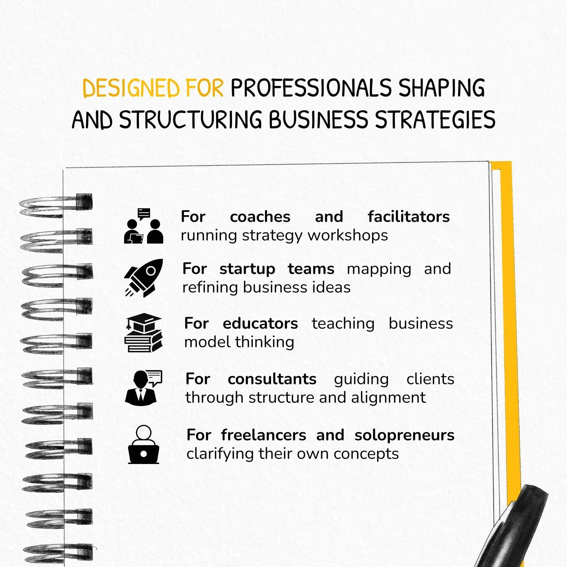 Business Model Canvas A0 (PVC)