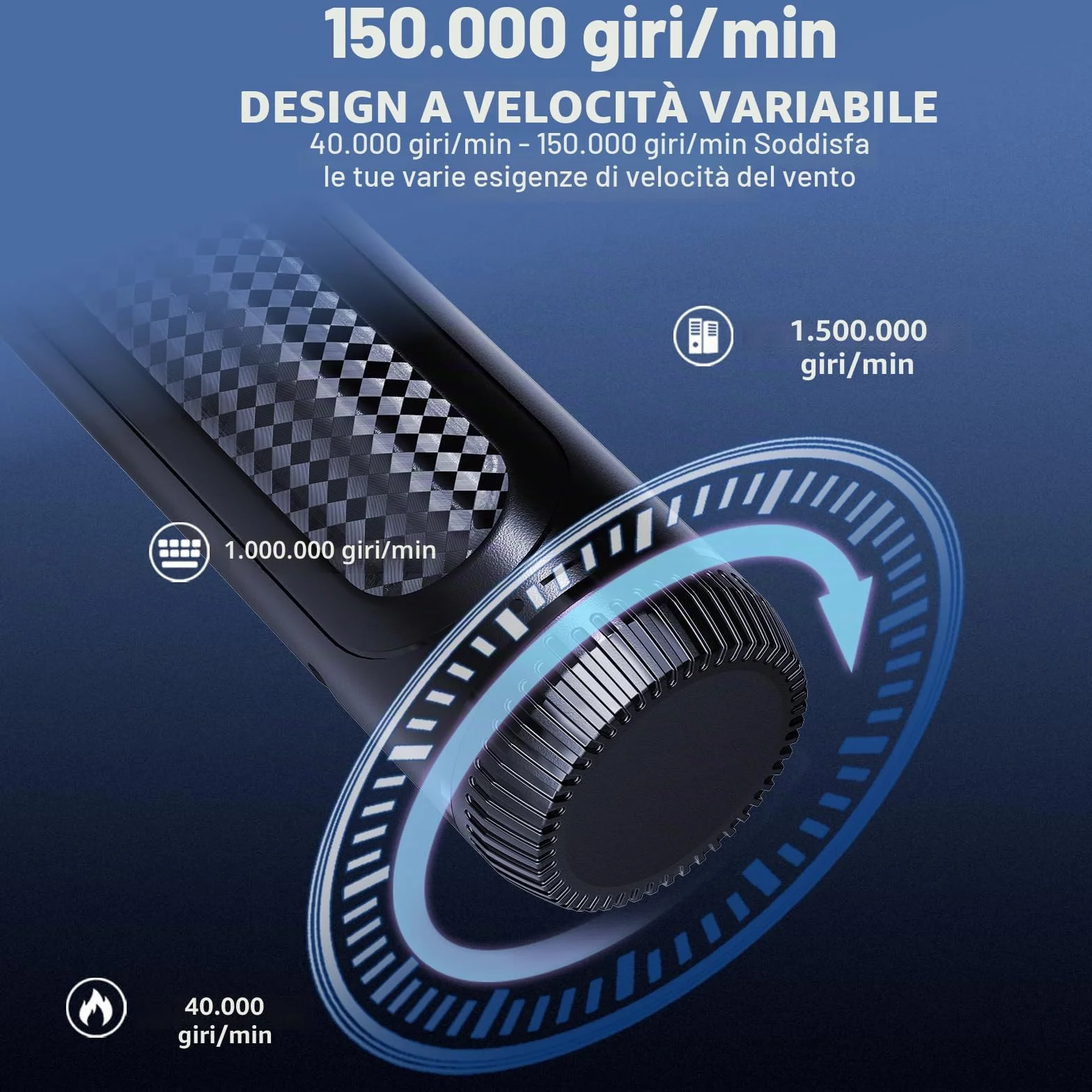 Soffiatore ad Aria Compressa, Pejevir 3 Velocità 150000 Giri/Min Elettrico Rimuovi Polvere Aria Compressa, Type-C Ricaricabile, Aria Compressa Elettrico per Pulizia del PC Divano Tastiera Auto